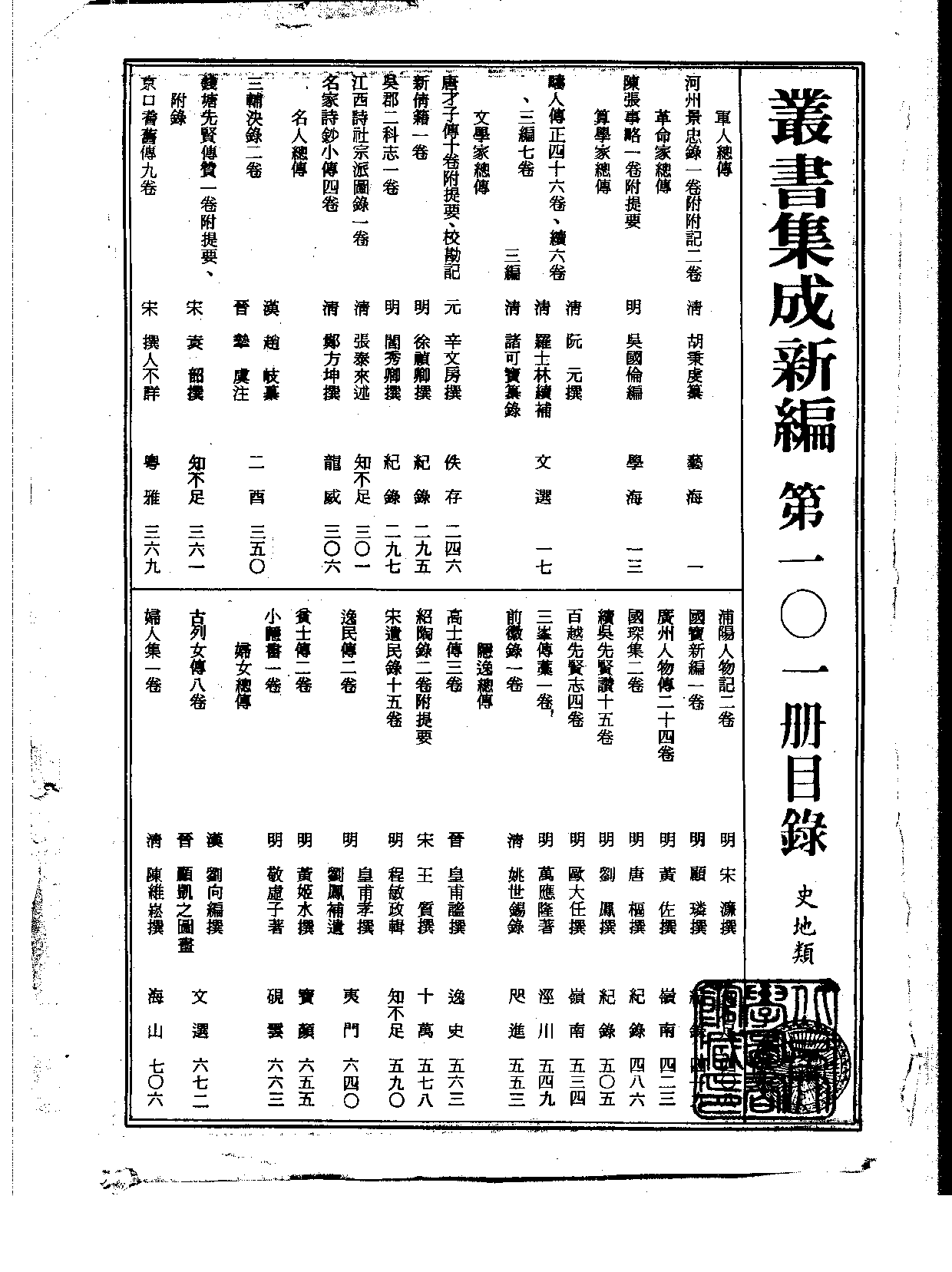 丛书集成新编.第101册.史地类.pdf 第2页