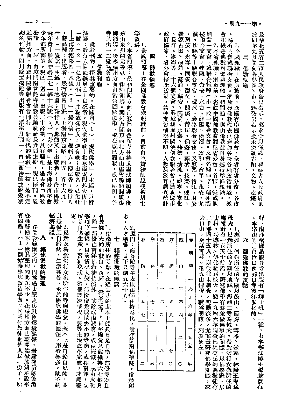 [民国佛教期刊文献集成·补编 71卷].黄夏年主编.扫描版.pdf 第3页