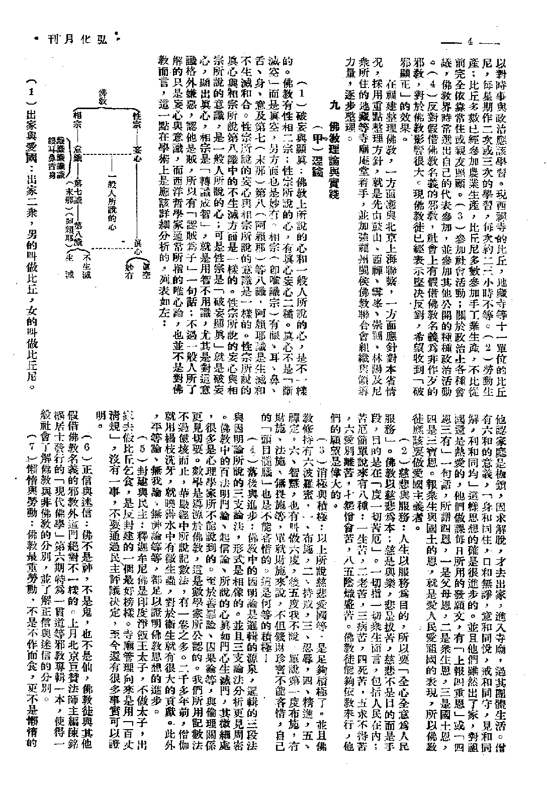 [民国佛教期刊文献集成·补编 71卷].黄夏年主编.扫描版.pdf 第4页