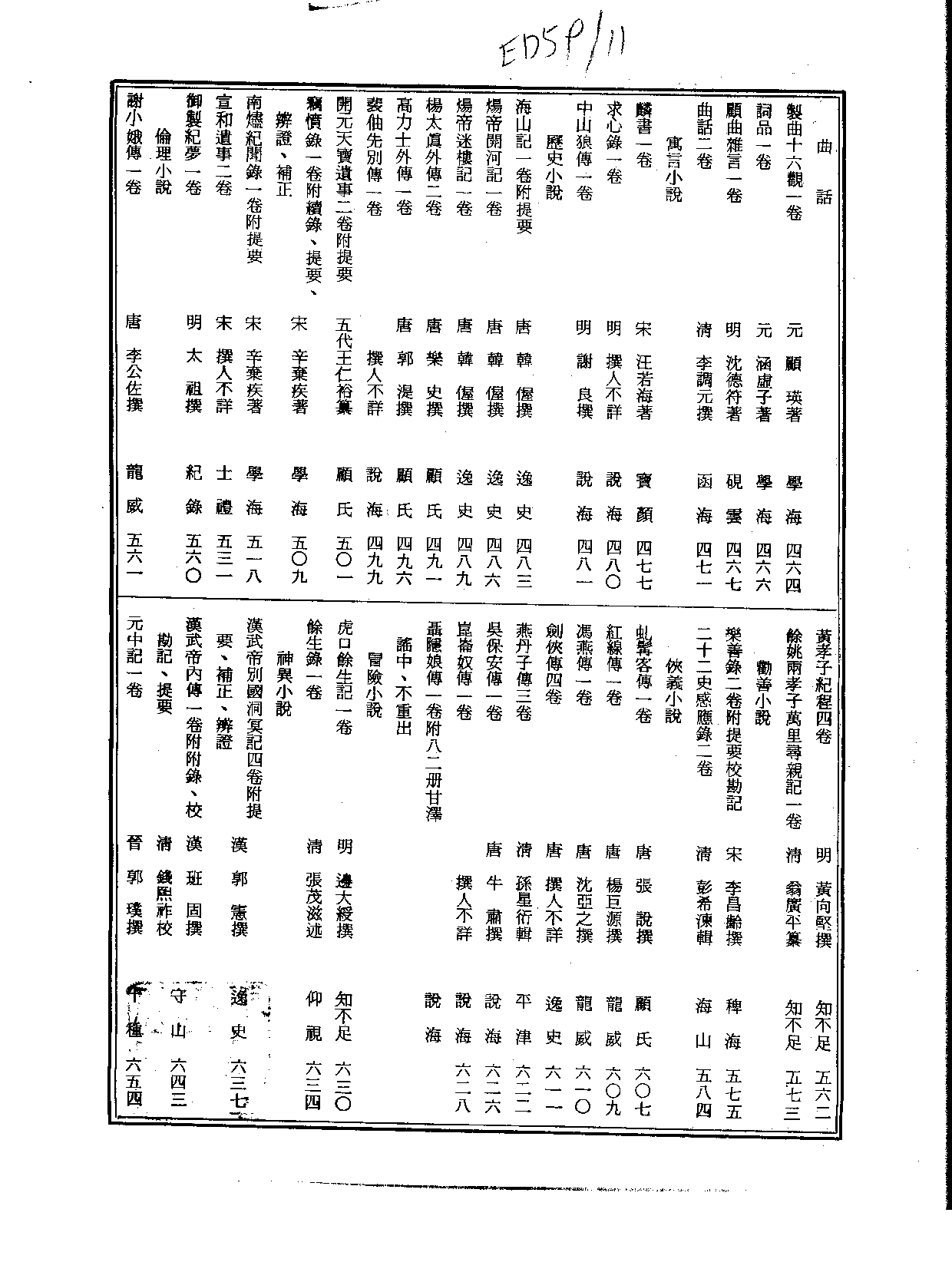 丛书集成新编.第081册.文学类.pdf 第3页