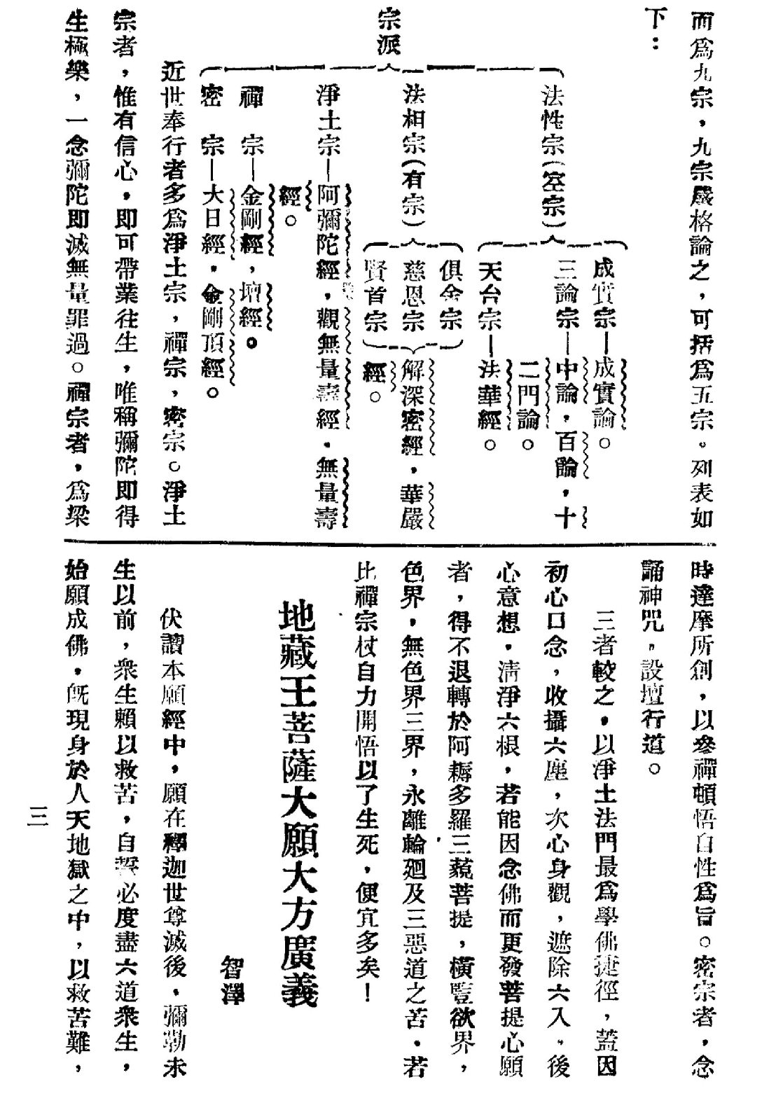 [民国佛教期刊文献集成·补编 74卷].黄夏年主编.扫描版.pdf 第5页