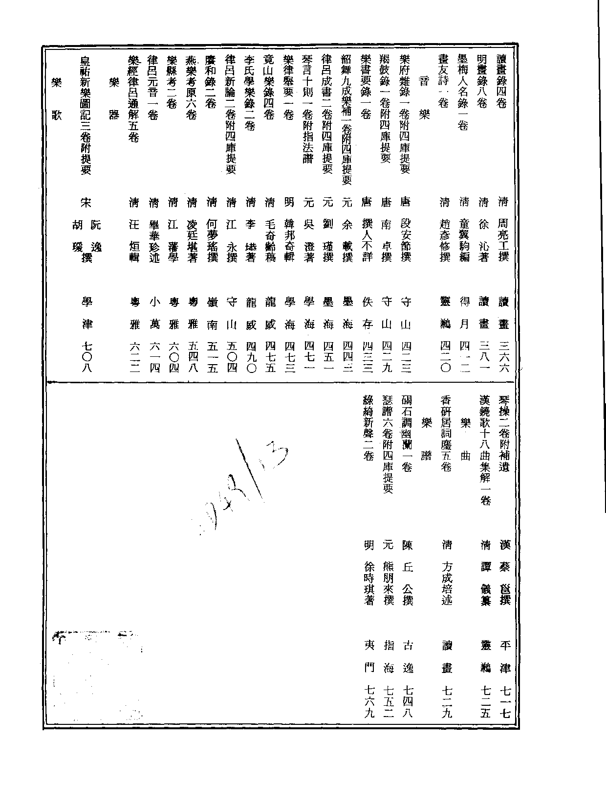 丛书集成新编.第053册.艺术类.pdf 第3页