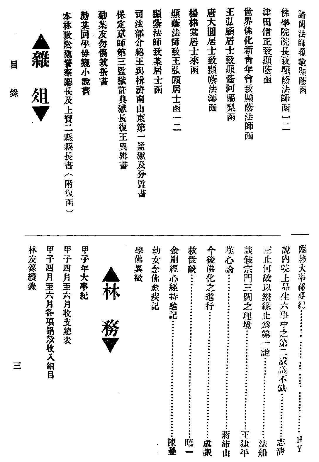 [民国佛教期刊文献集成·补编 08卷].黄夏年主编.扫描版.pdf 第5页
