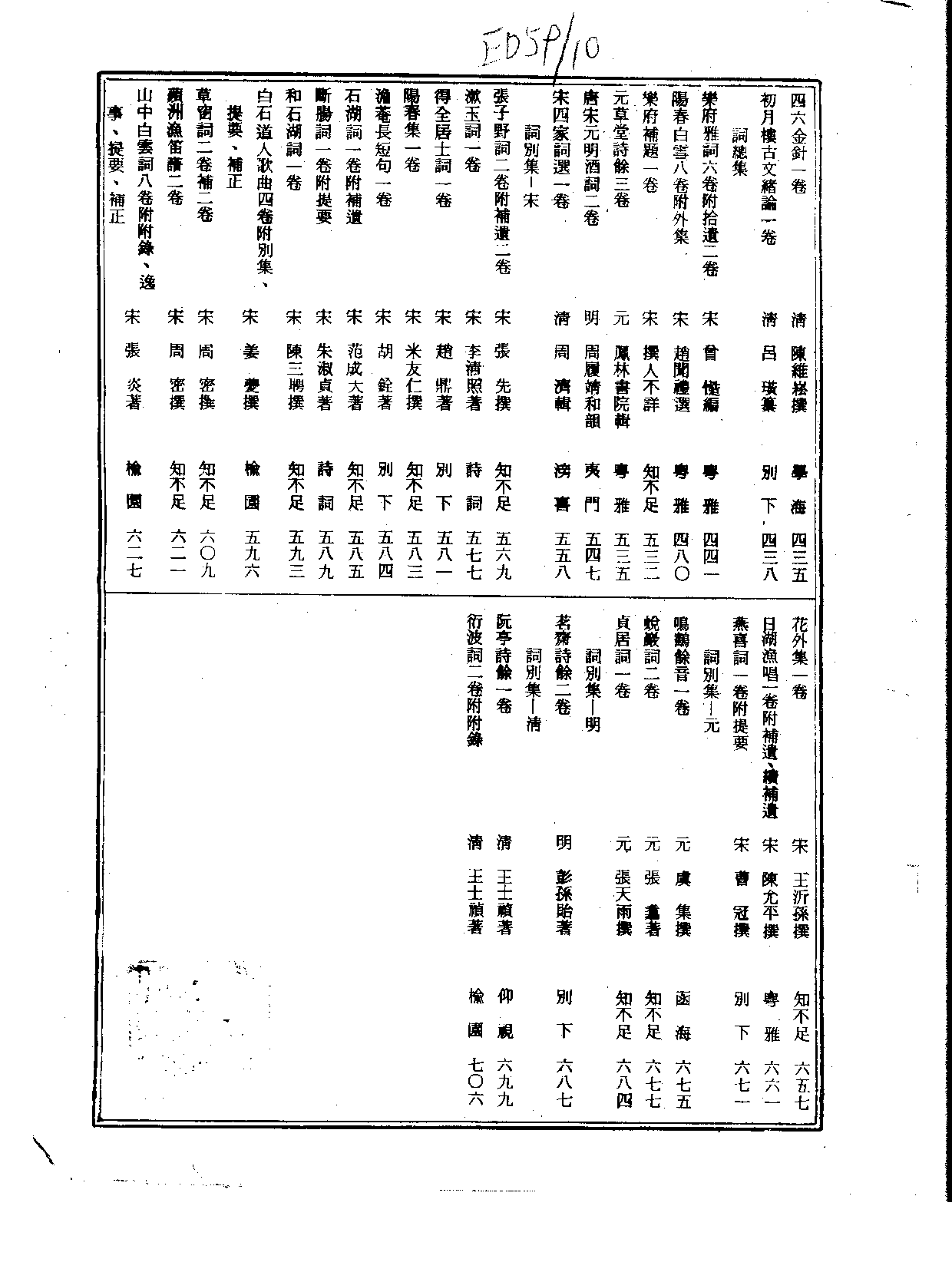 丛书集成新编.第080册.文学类.pdf 第3页