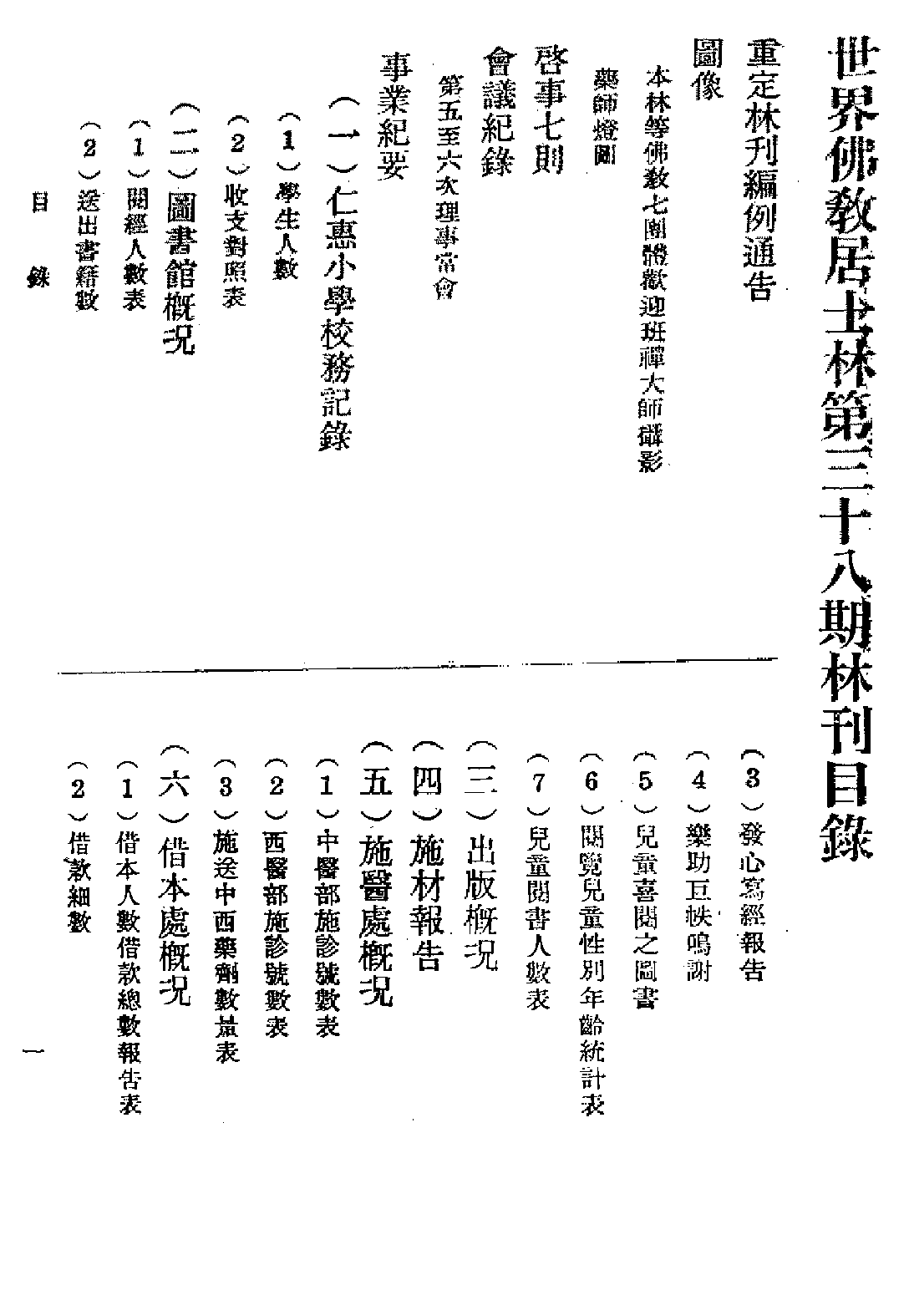 [民国佛教期刊文献集成·补编 12卷].黄夏年主编.扫描版.pdf 第3页