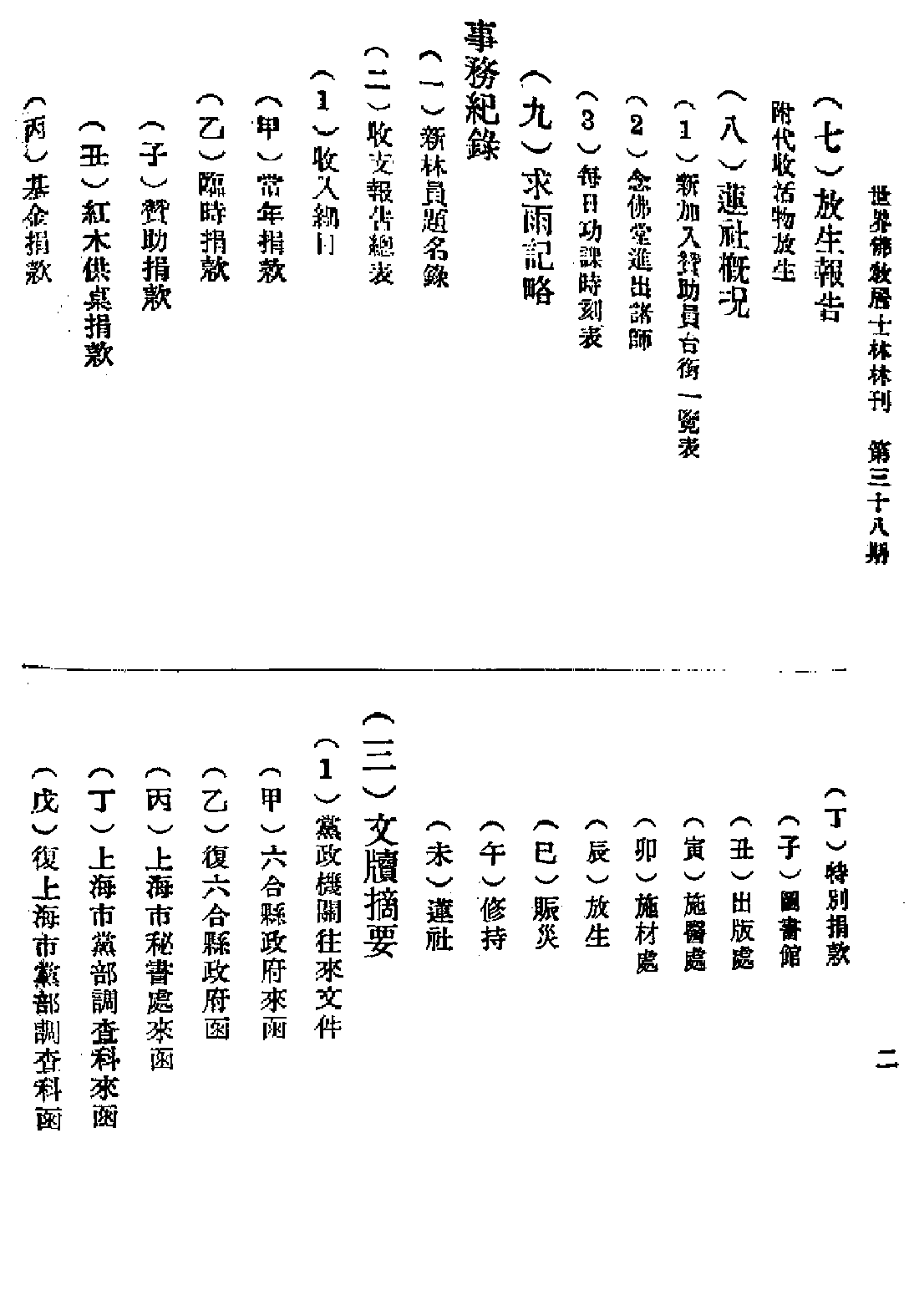 [民国佛教期刊文献集成·补编 12卷].黄夏年主编.扫描版.pdf 第4页