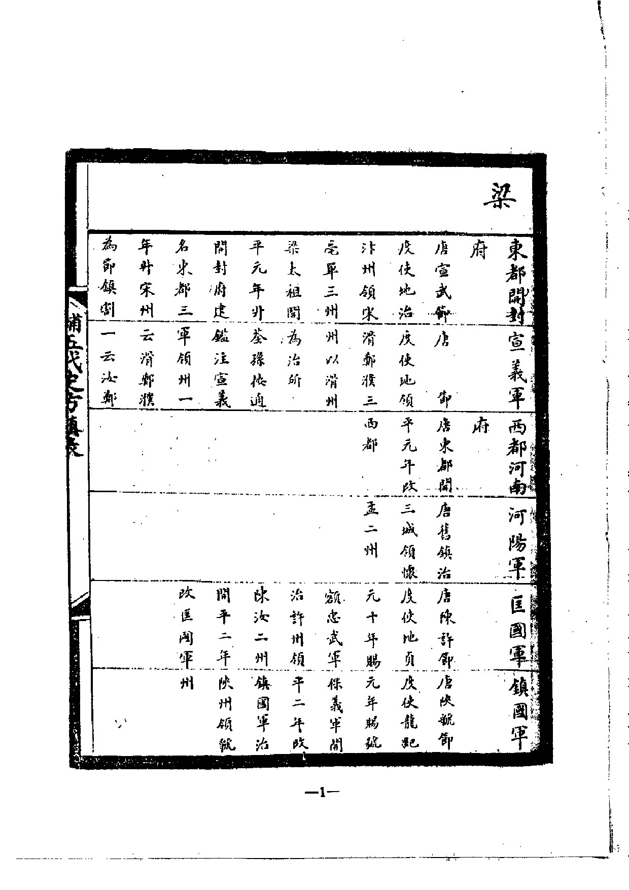 北大馆藏稿本丛书 （09）.pdf 第3页
