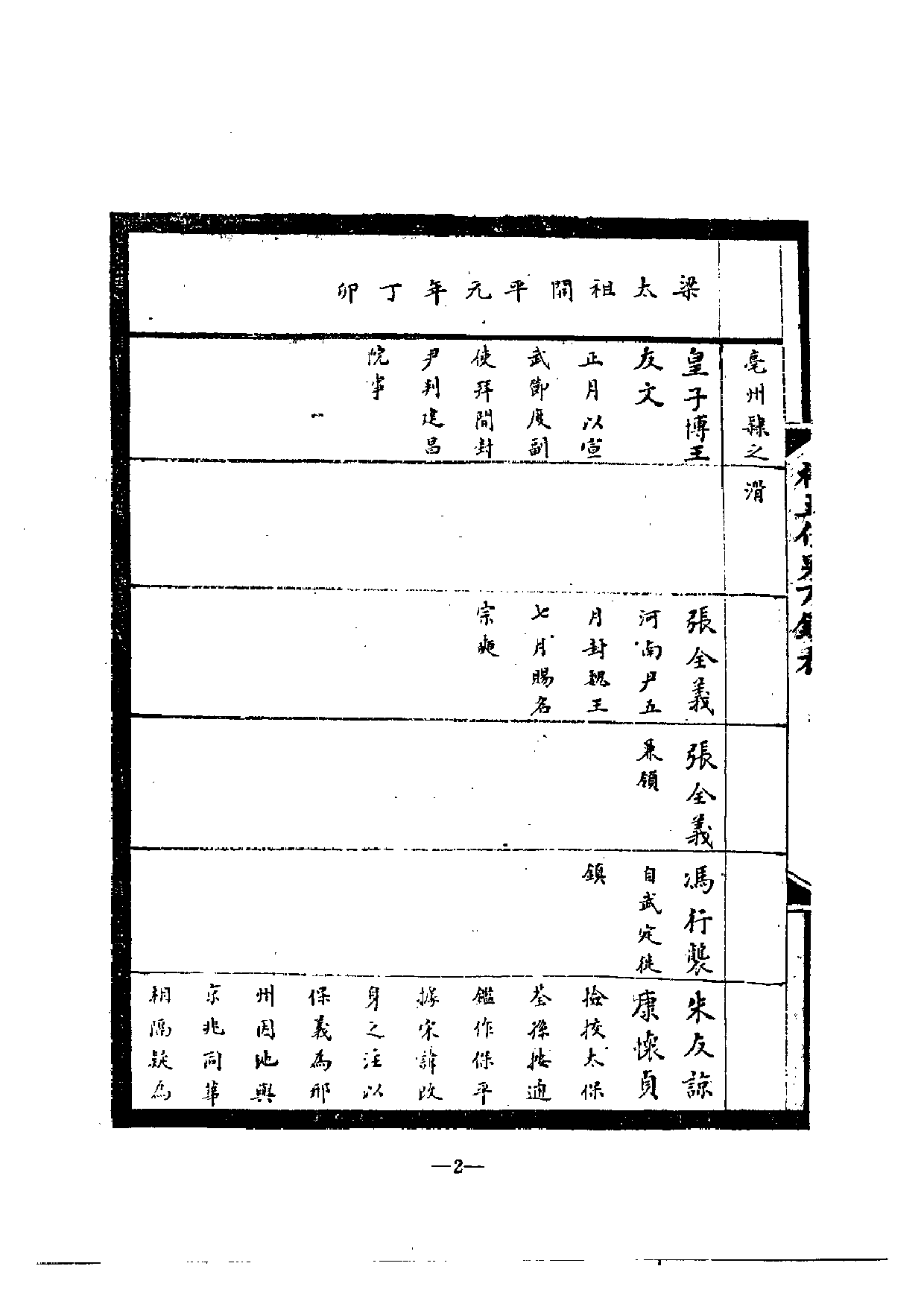 北大馆藏稿本丛书 （09）.pdf 第4页