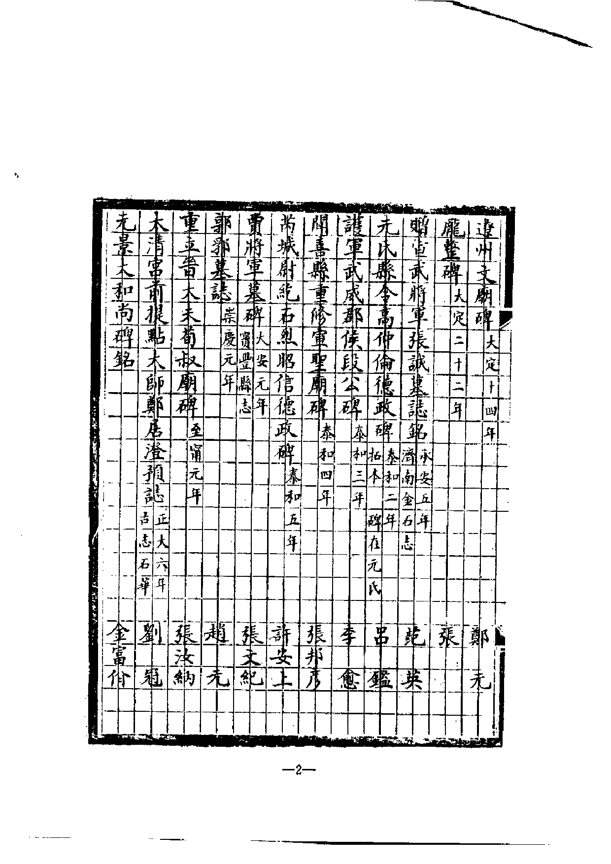北大馆藏稿本丛书 （08）.pdf 第4页