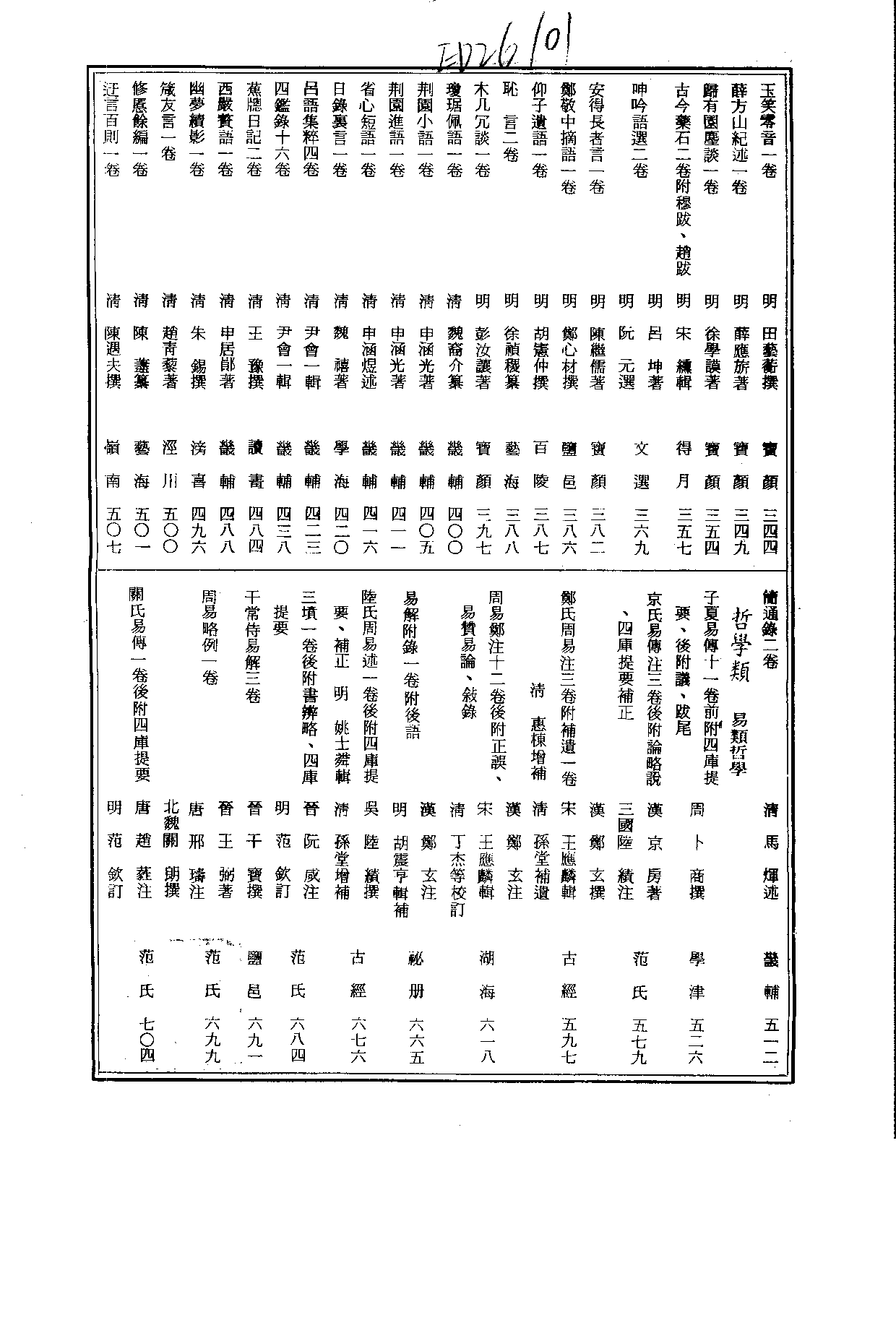 丛书集成新编.第014册.哲学类.pdf 第3页