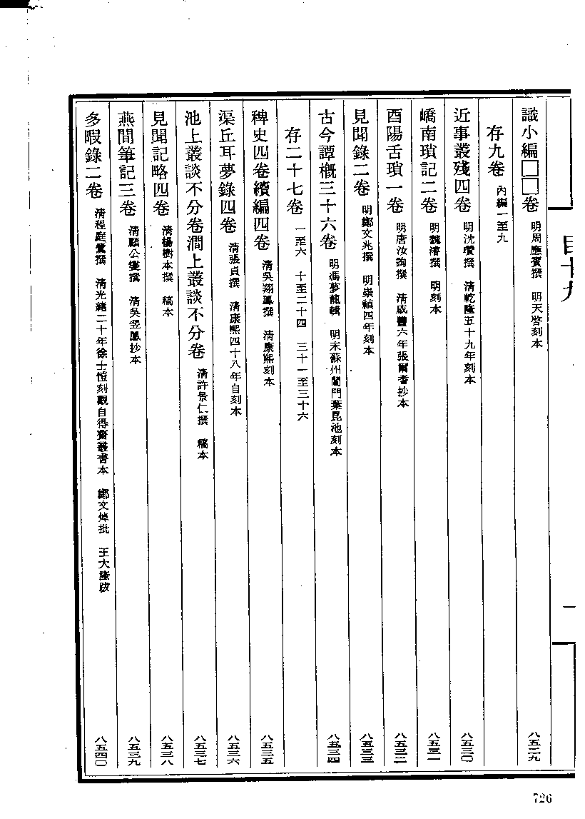 《中國古籍善本書目》（子部）（下）.djvu.pdf 第4页