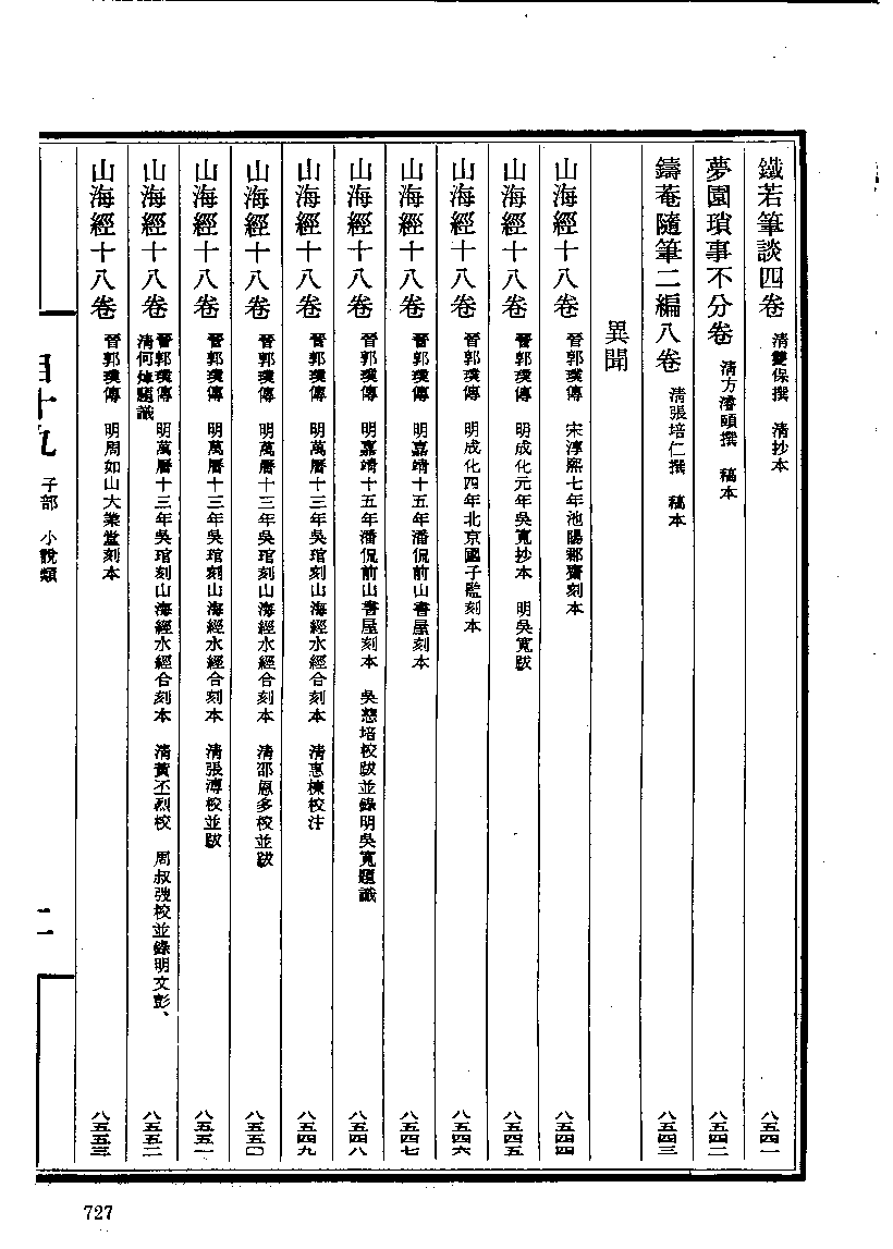 《中國古籍善本書目》（子部）（下）.djvu.pdf 第5页