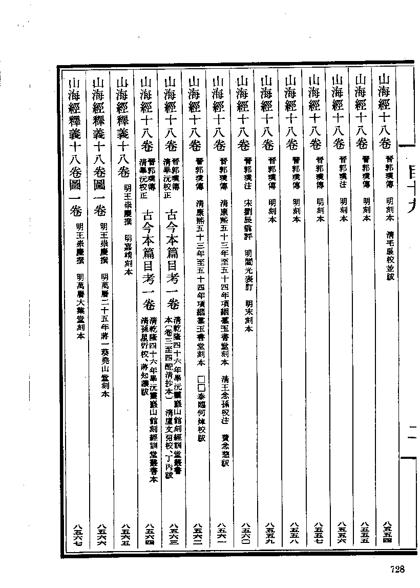 《中國古籍善本書目》（子部）（下）.djvu.pdf 第6页