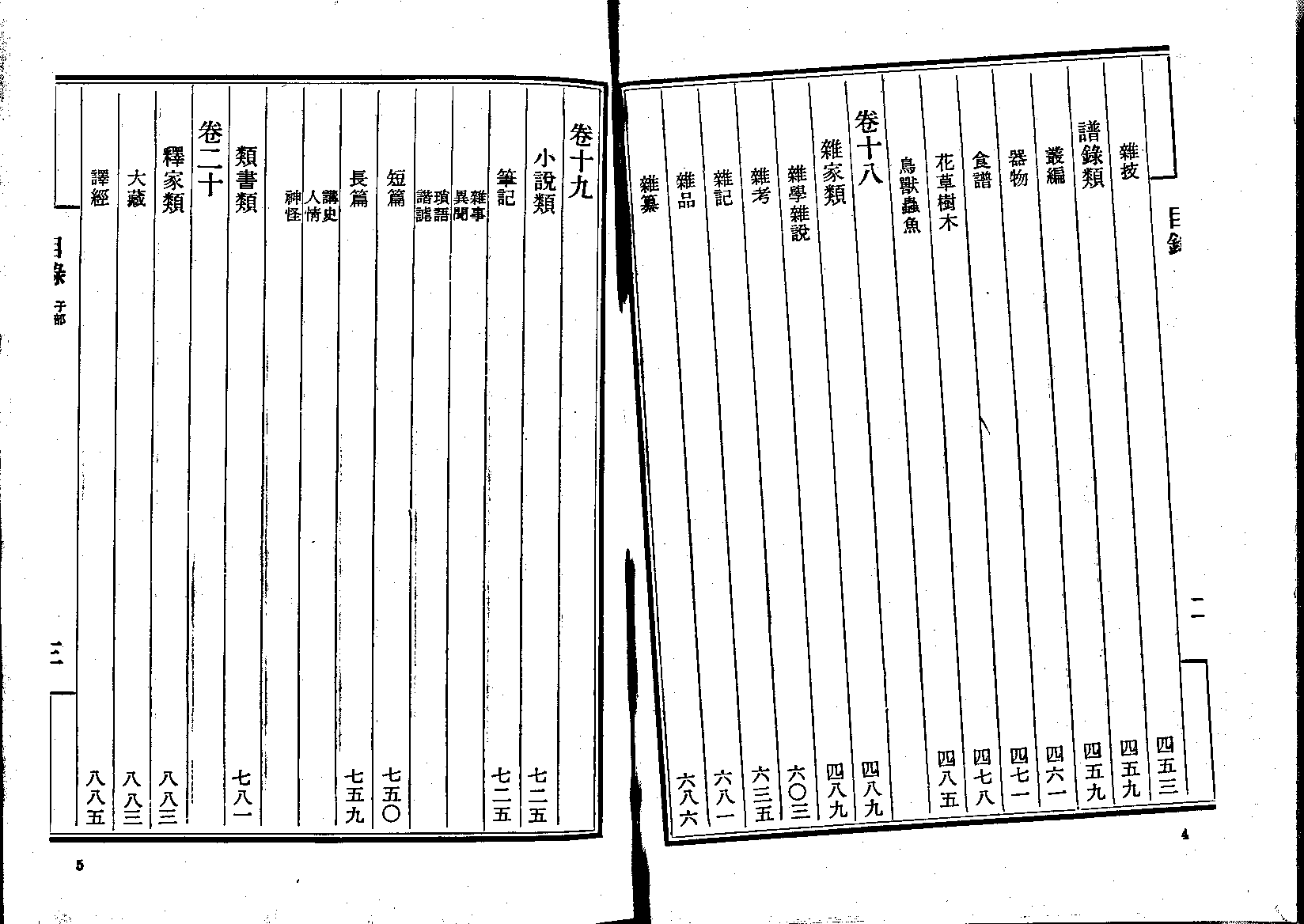 《中國古籍善本書目》（子部）（上）.pdf 第5页