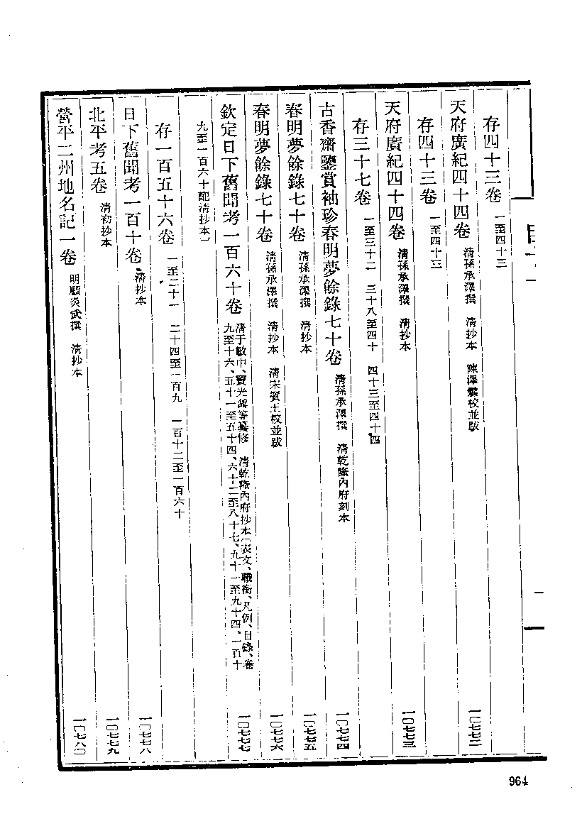 《中國古籍善本書目》（史部）（下）.pdf 第4页