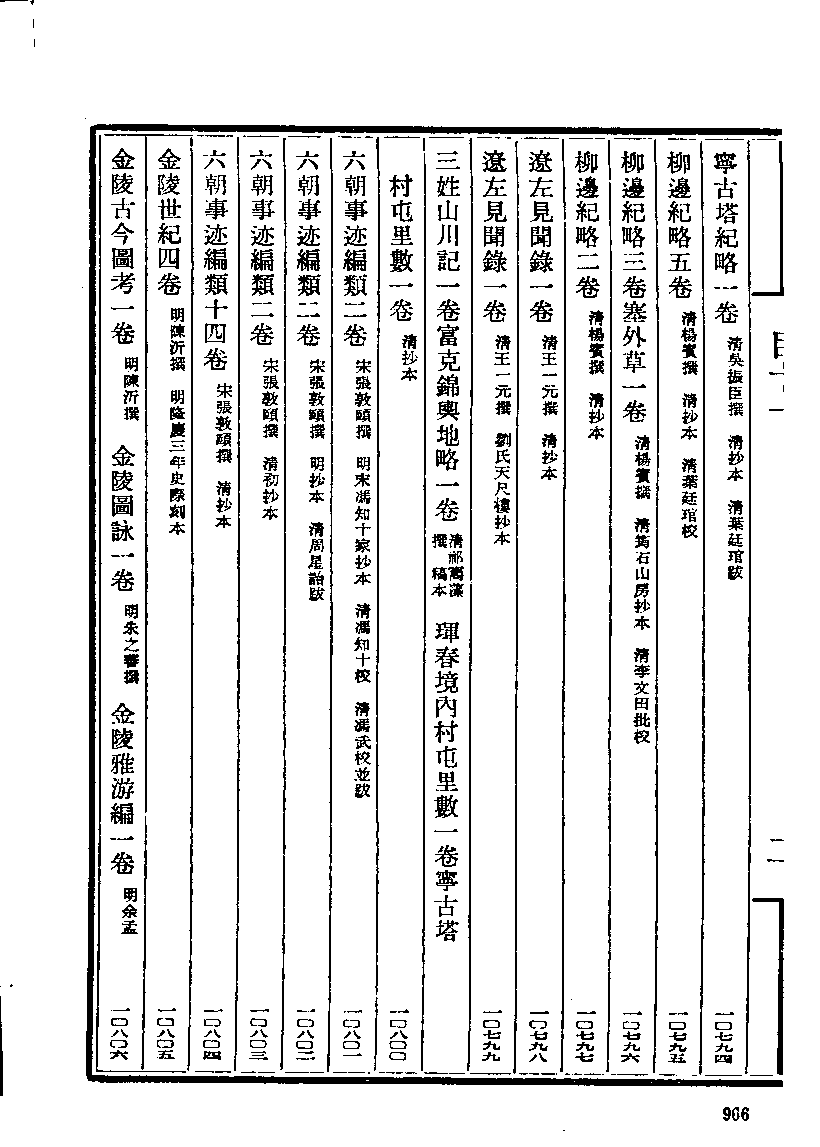 《中國古籍善本書目》（史部）（下）.pdf 第6页