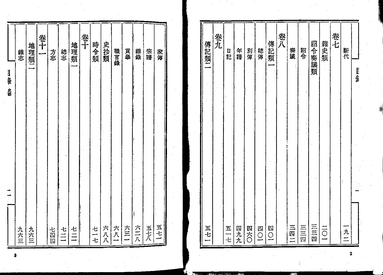 《中國古籍善本書目》（史部）（上）.pdf 第4页