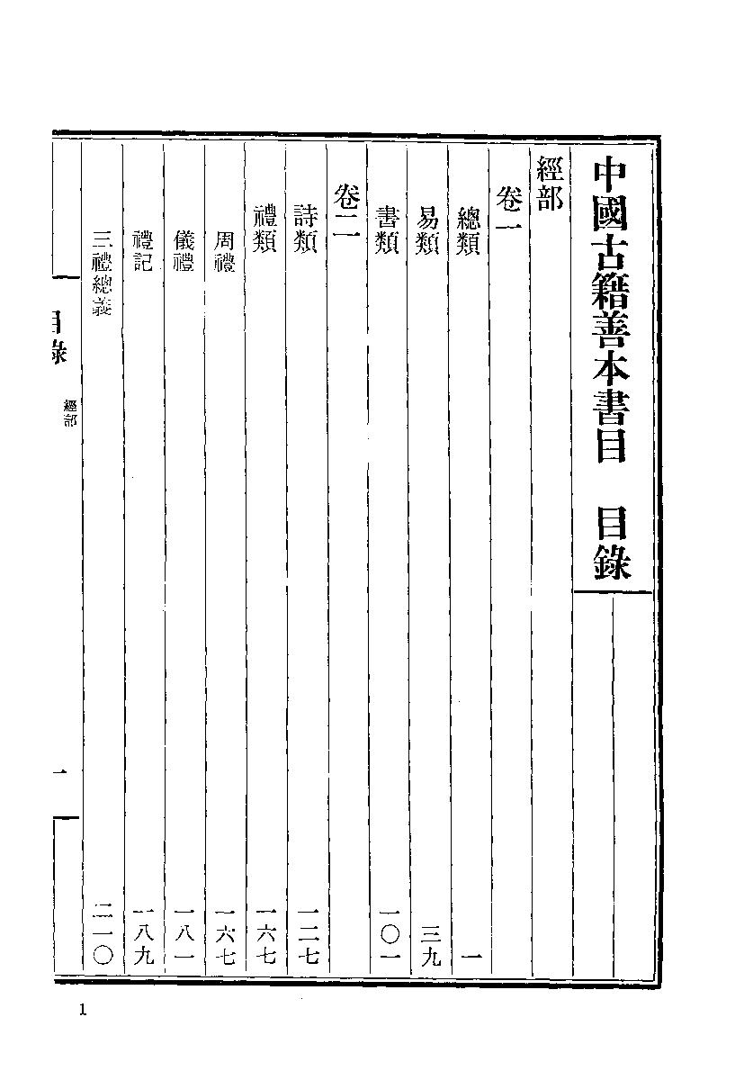 《中國古籍善本書目》（經部）.pdf 第3页