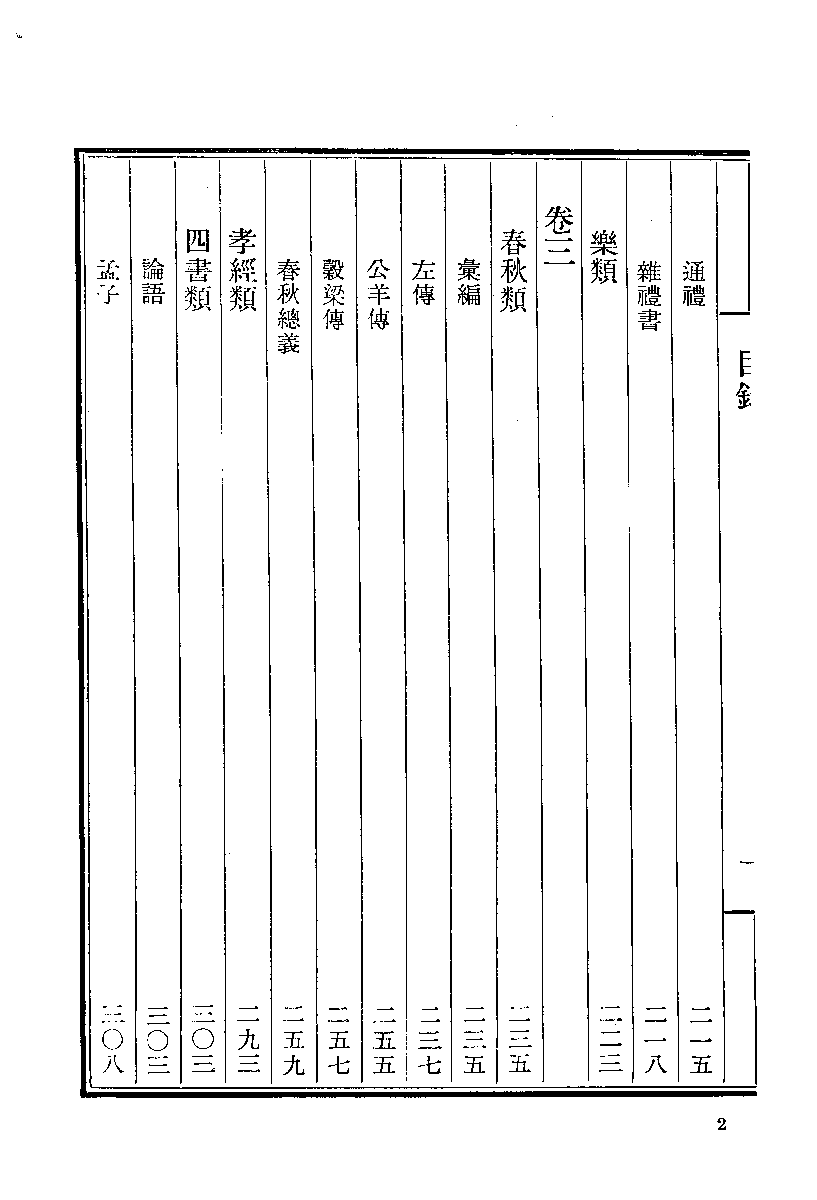 《中國古籍善本書目》（經部）.pdf 第4页