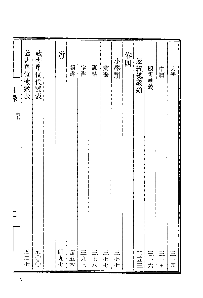 《中國古籍善本書目》（經部）.pdf 第5页