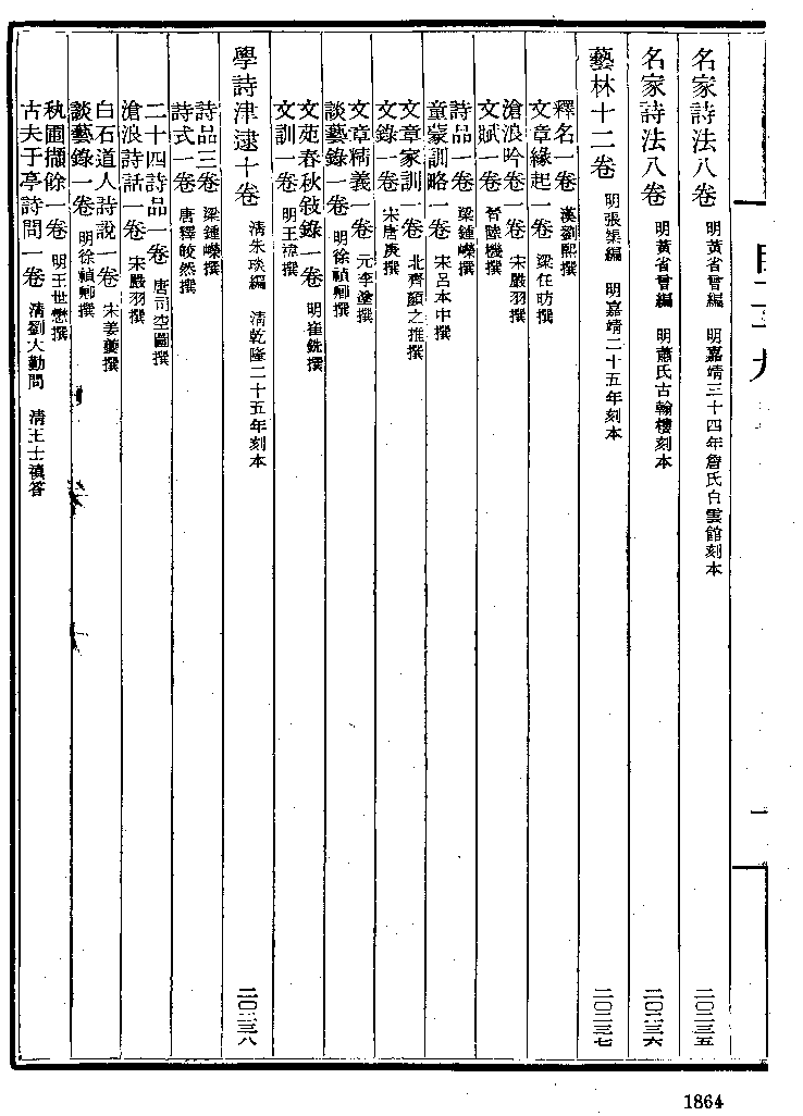 《中國古籍善本書目》（集部）（下）.pdf 第6页