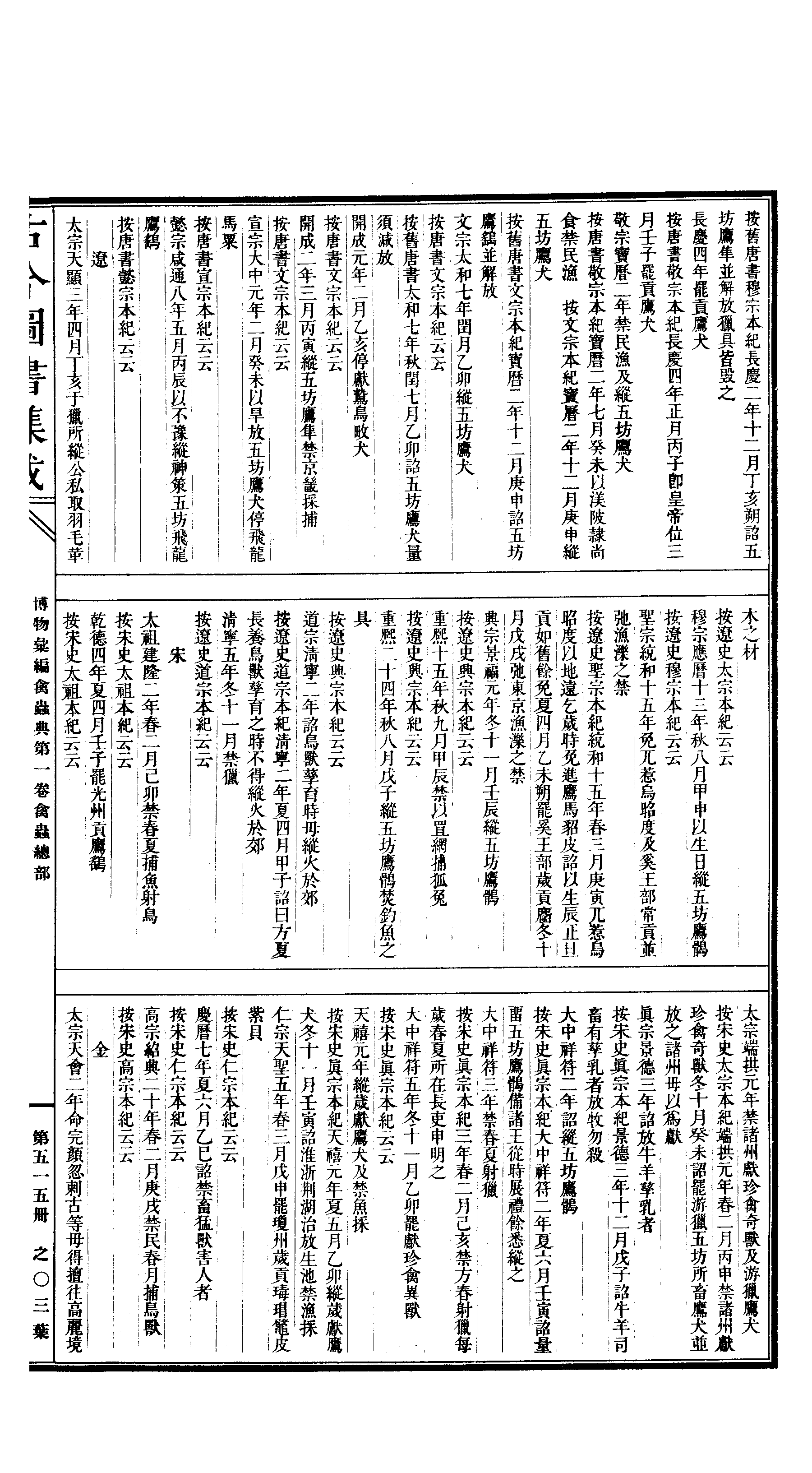 515 古今图书集成·博物汇编·禽虫典.pdf 第6页