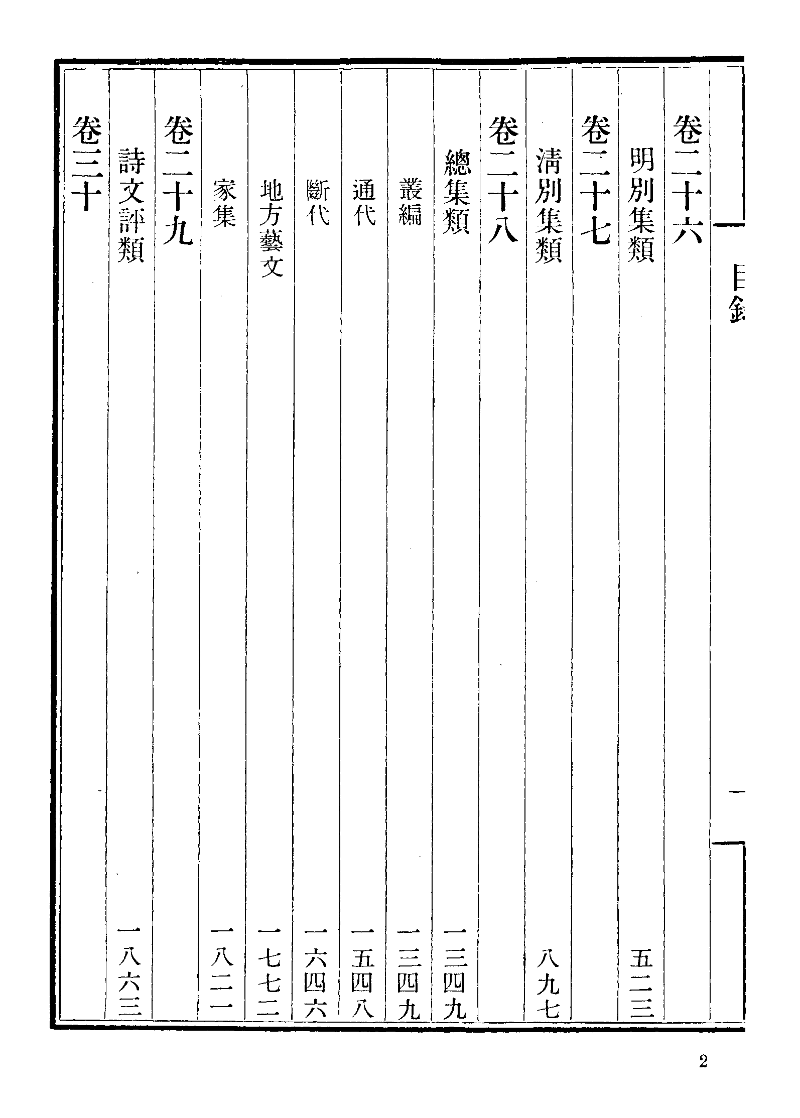 《中國古籍善本書目》（集部）（上）.pdf 第5页