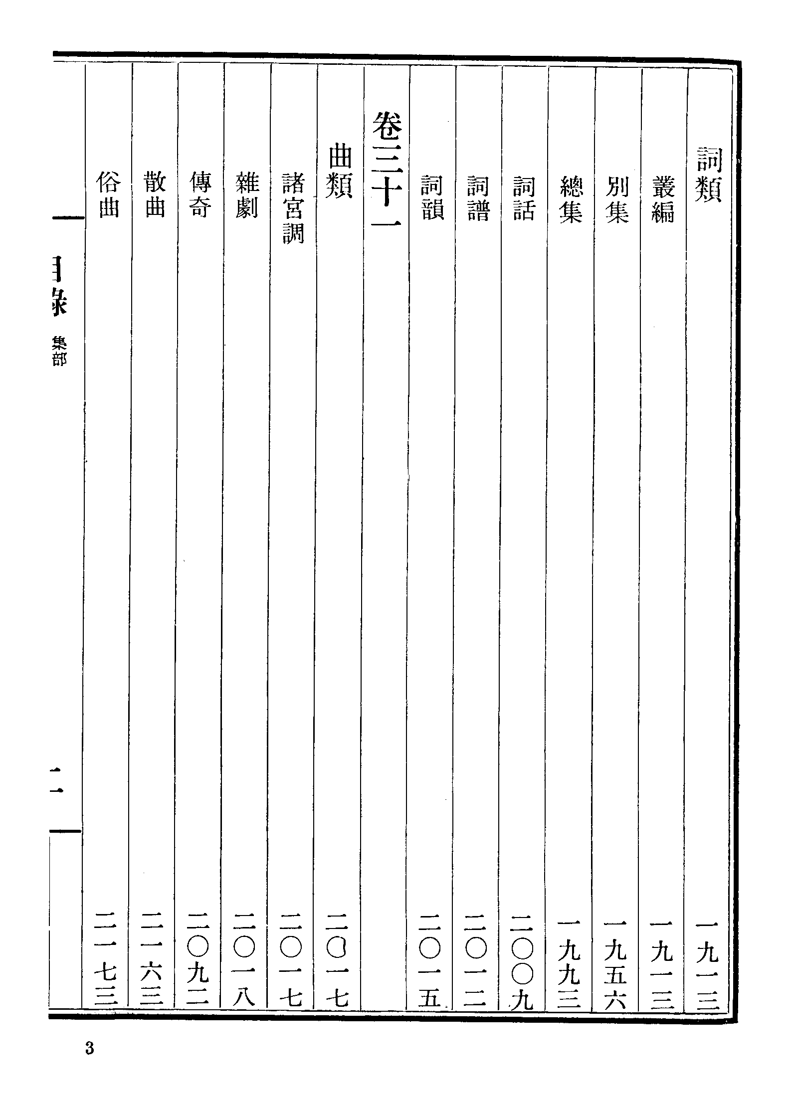 《中國古籍善本書目》（集部）（上）.pdf 第6页