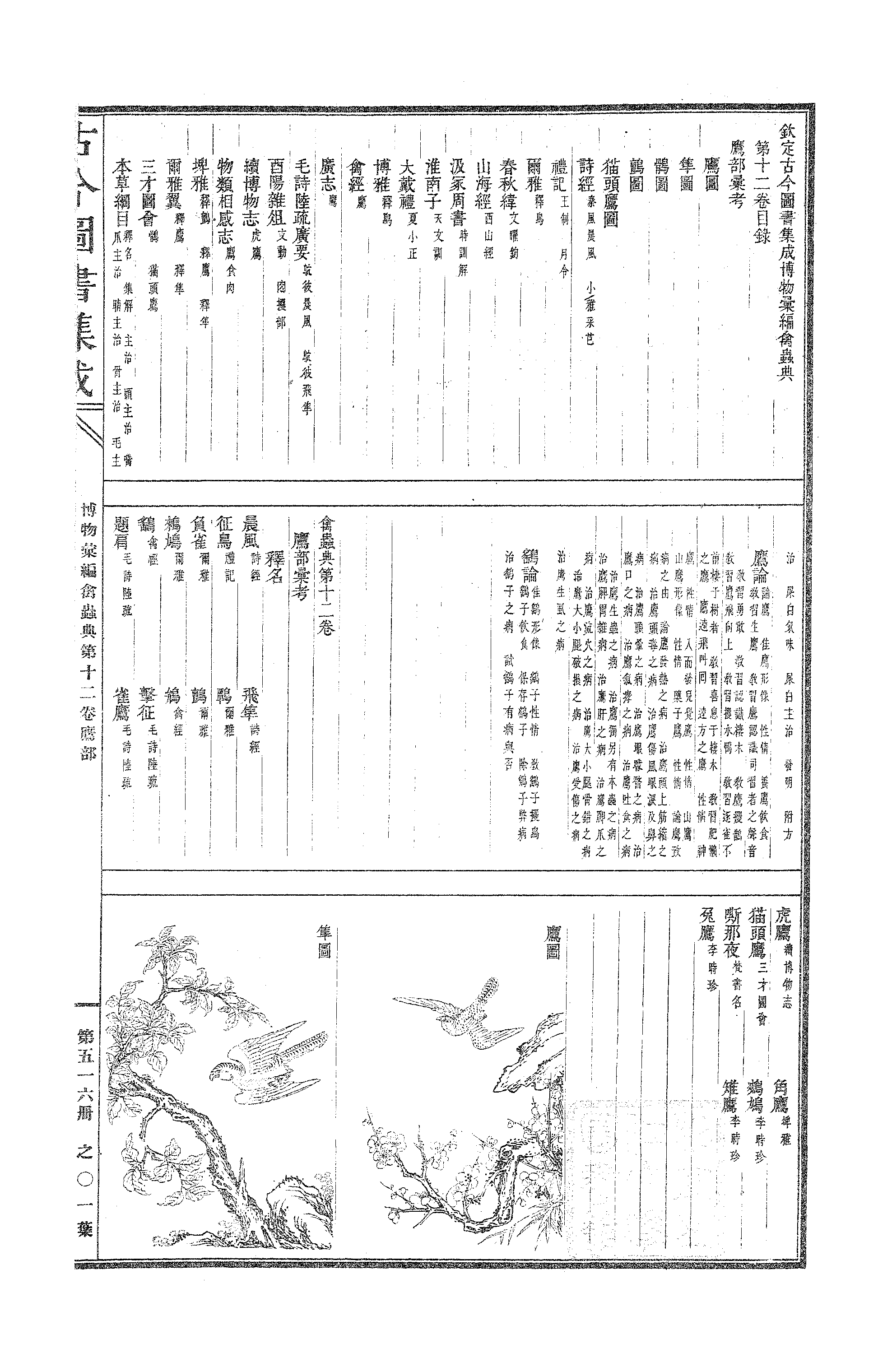 516 古今图书集成·博物汇编·禽虫典.pdf 第2页