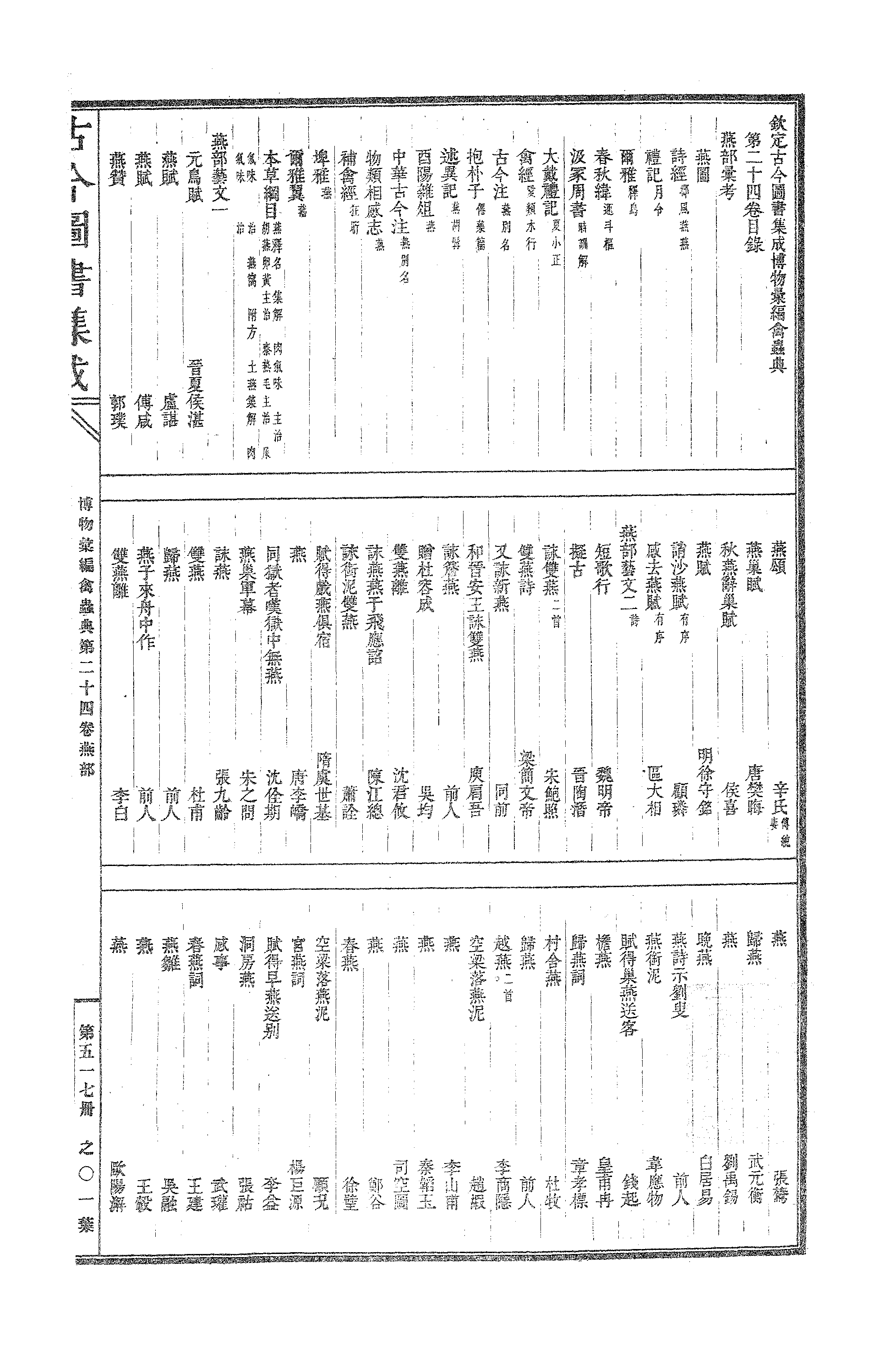 517 古今图书集成·博物汇编·禽虫典.pdf 第2页