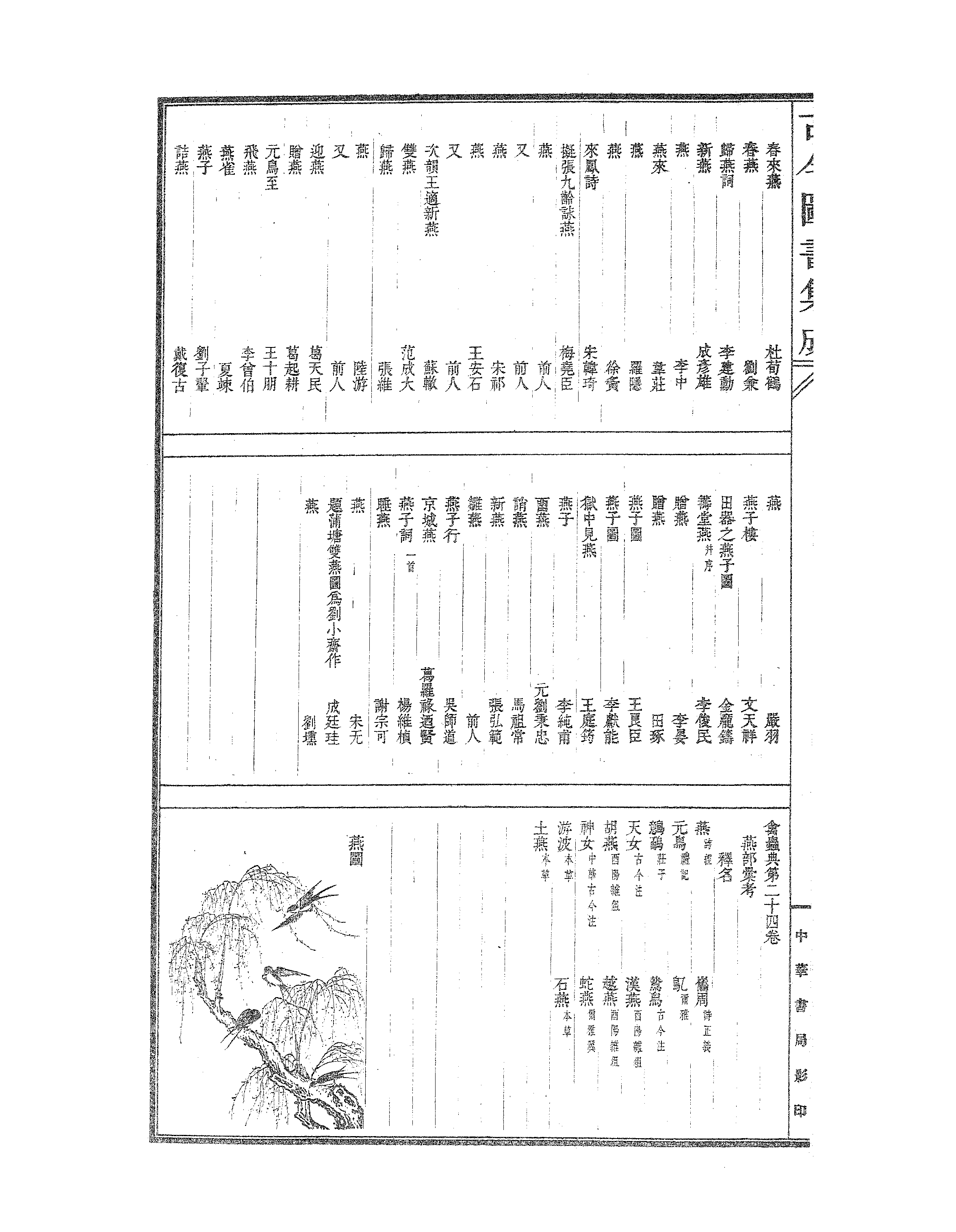 517 古今图书集成·博物汇编·禽虫典.pdf 第3页