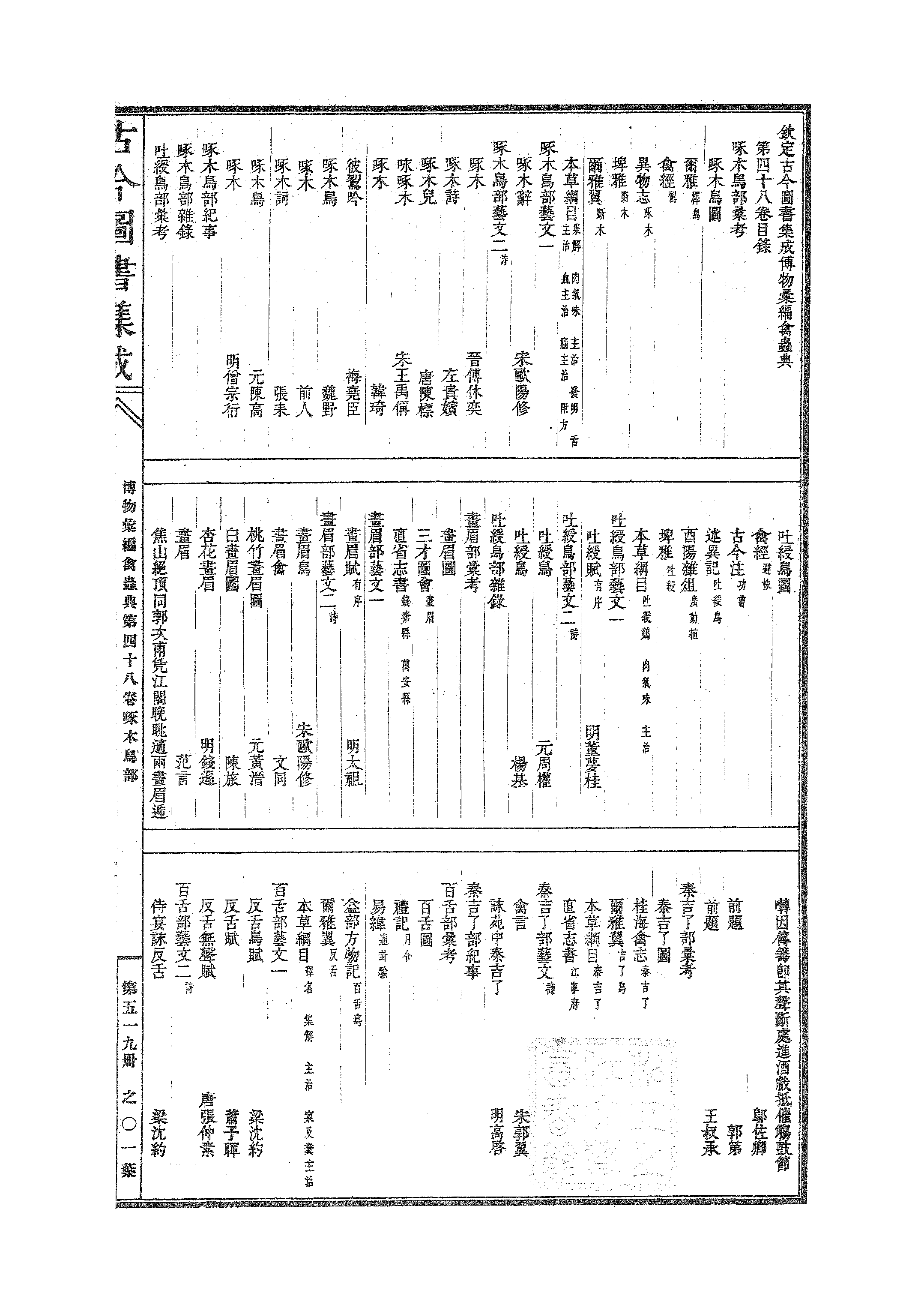 519 古今图书集成·博物汇编·禽虫典.pdf 第2页