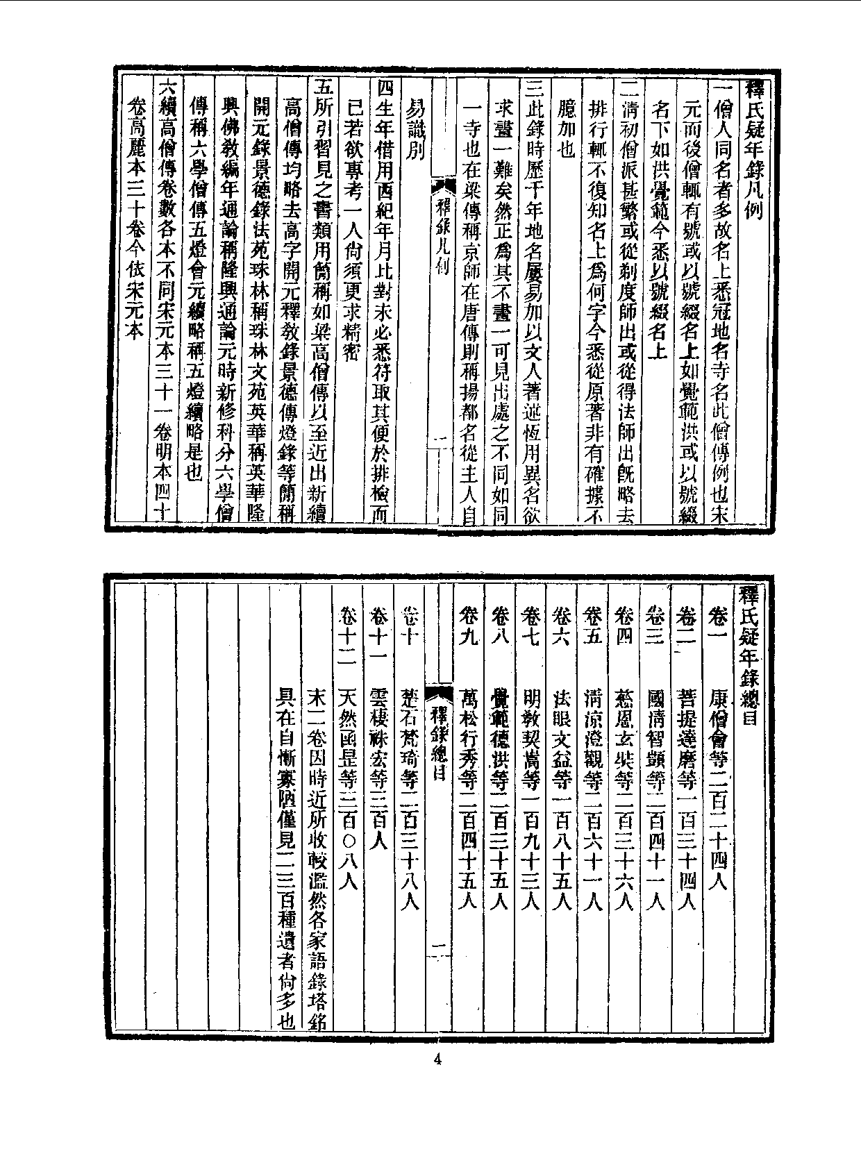 丛书集成三编[1].第017册.宗教类·社会科学类.pdf 第6页