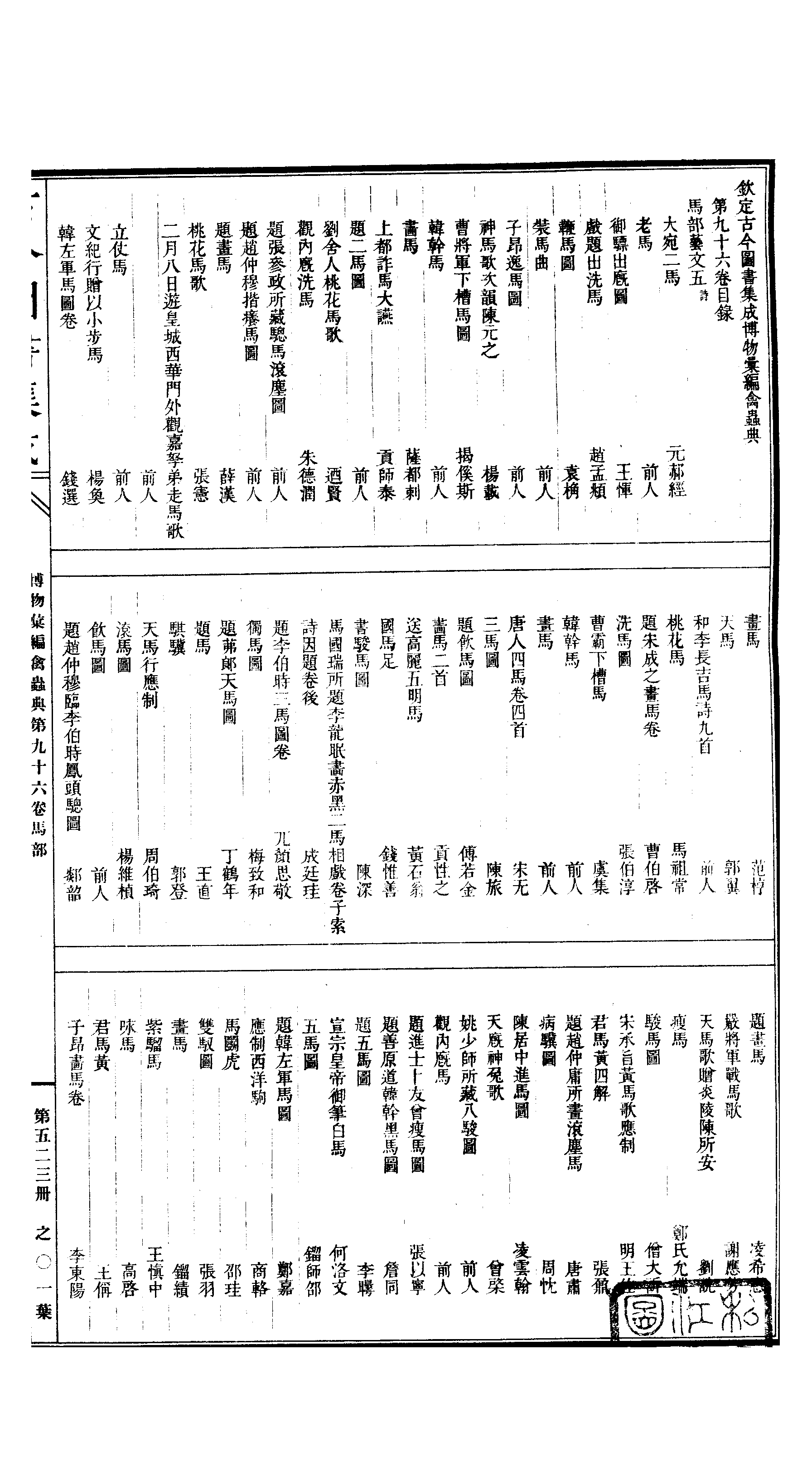 523 古今图书集成·博物汇编·禽虫典.pdf 第2页