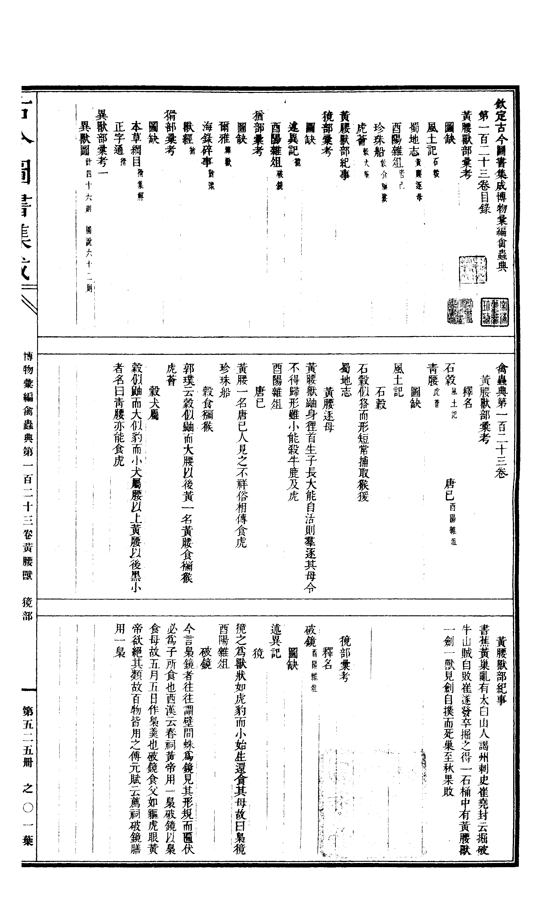 525 古今图书集成·博物汇编·禽虫典.pdf 第2页