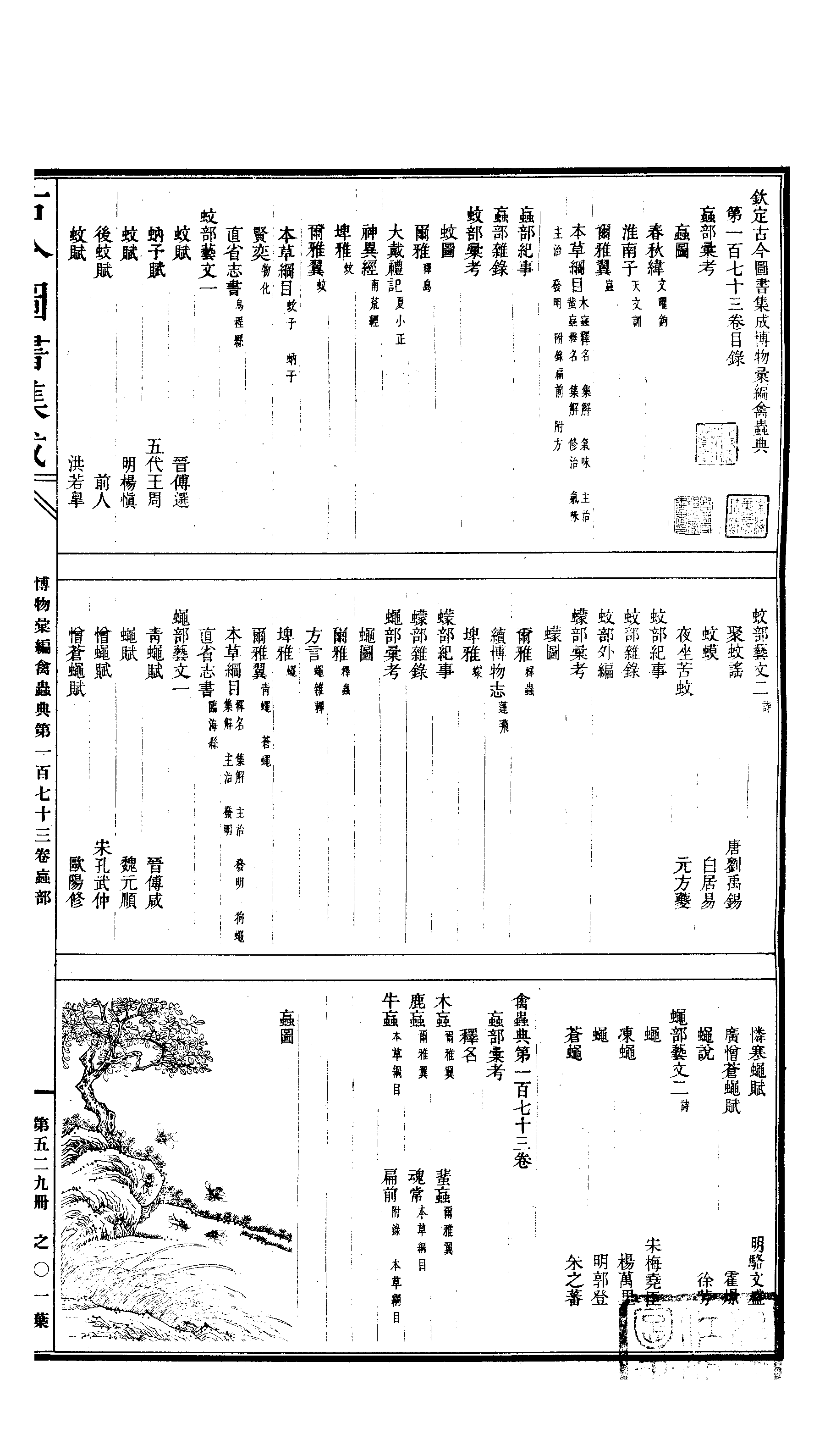 529 古今图书集成·博物汇编·禽虫典.pdf 第2页