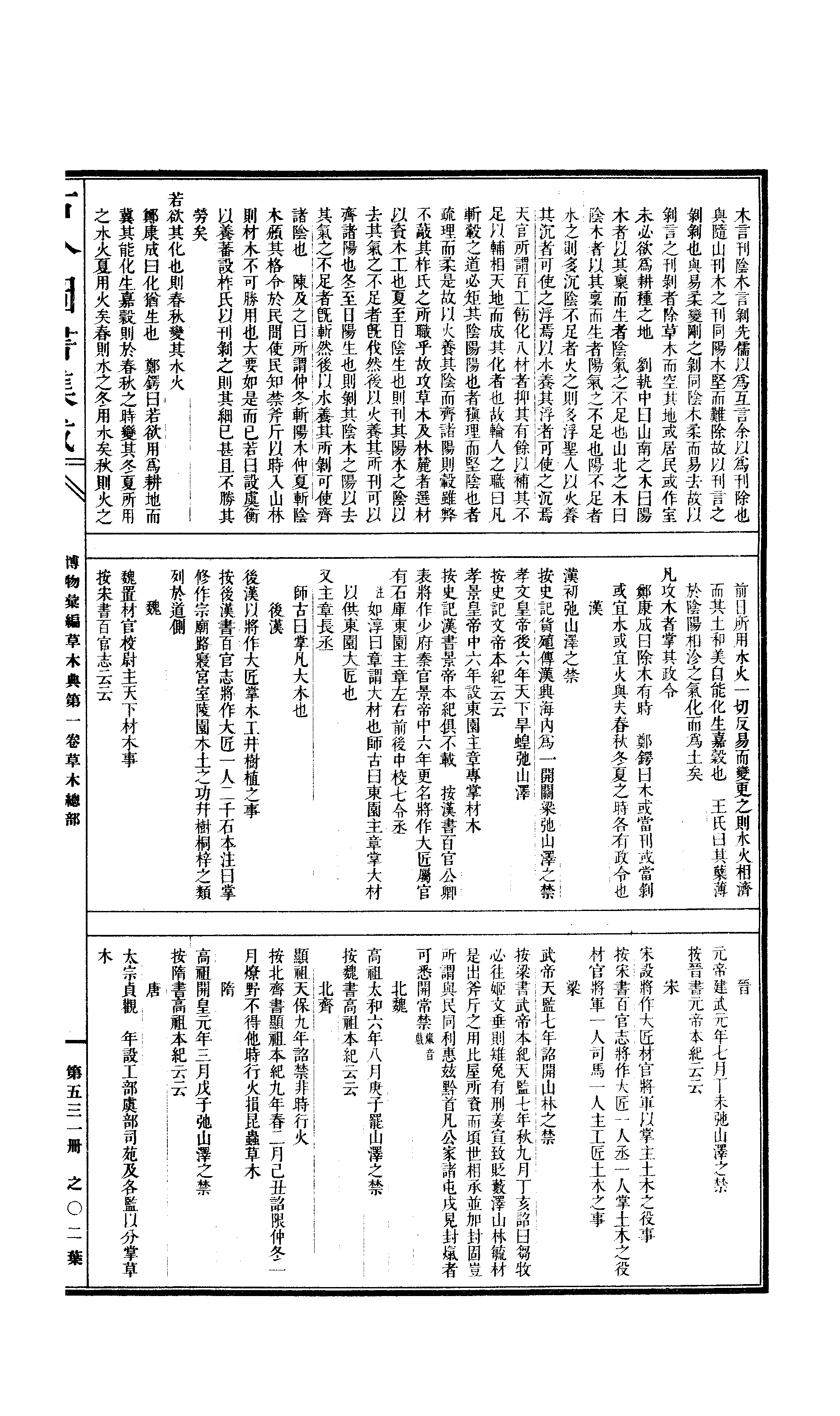 531 古今图书集成·博物汇编·草木典·卷一～卷.pdf 第4页