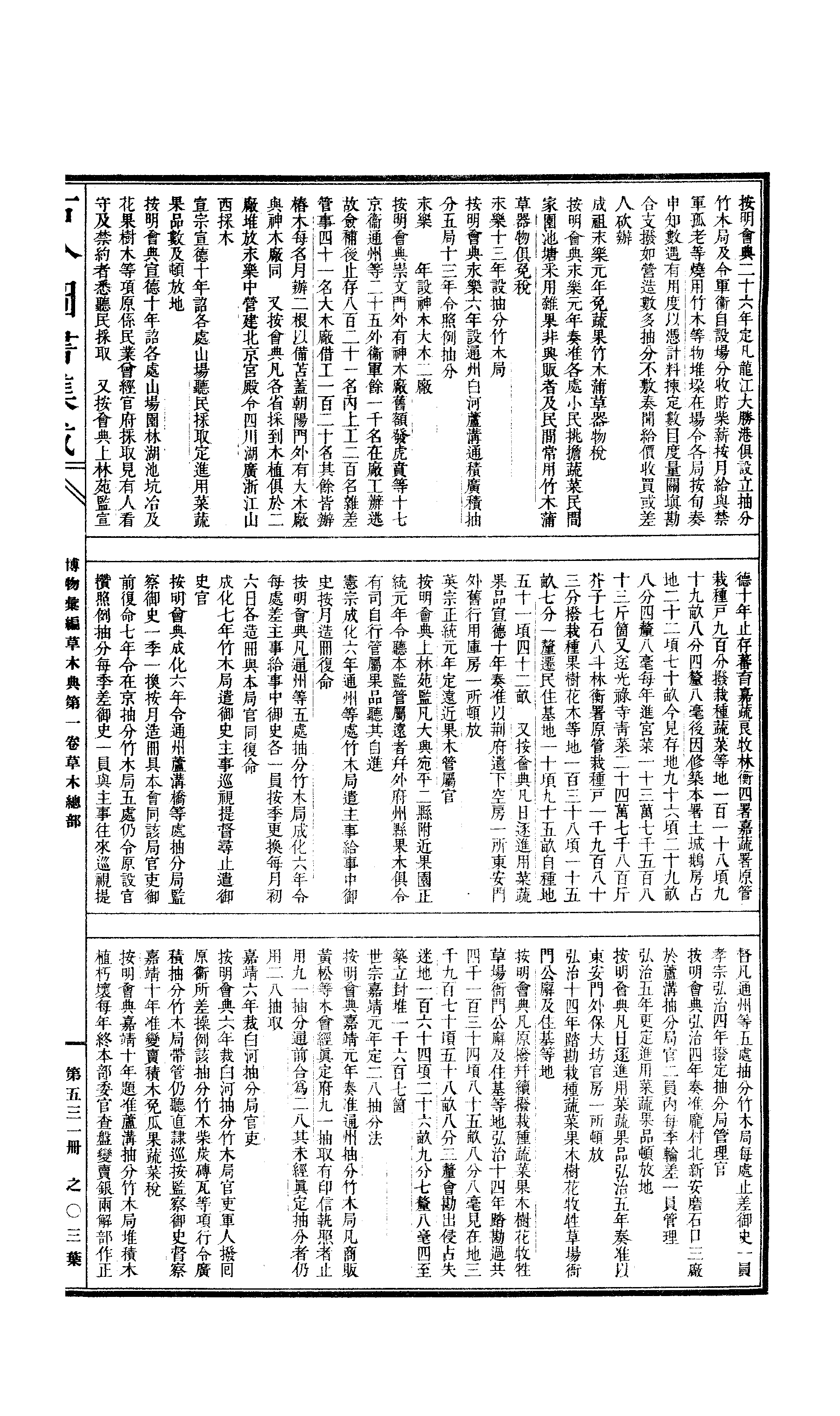 531 古今图书集成·博物汇编·草木典·卷一～卷.pdf 第6页