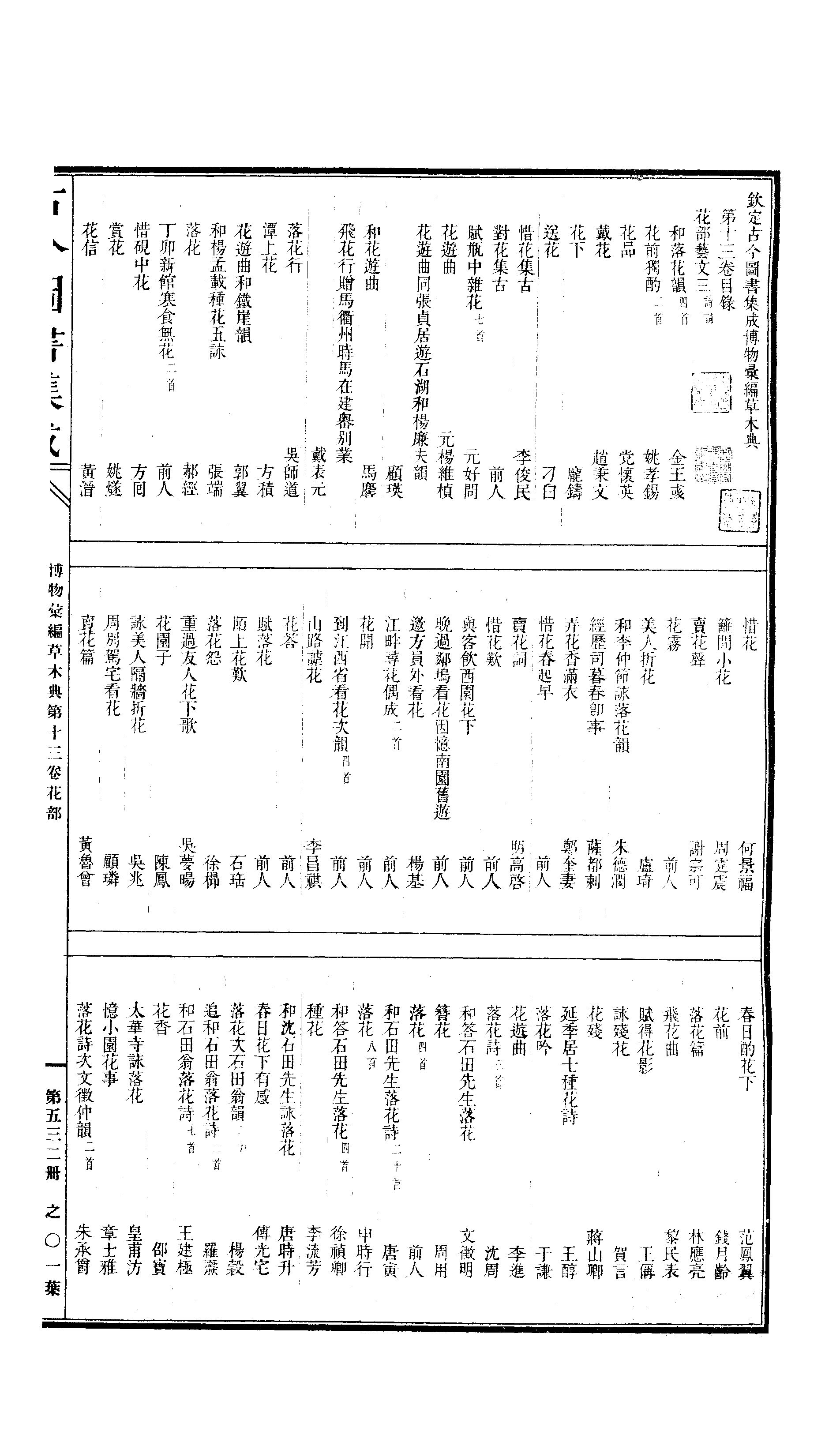 532 古今图书集成·博物汇编·草木典.pdf 第2页