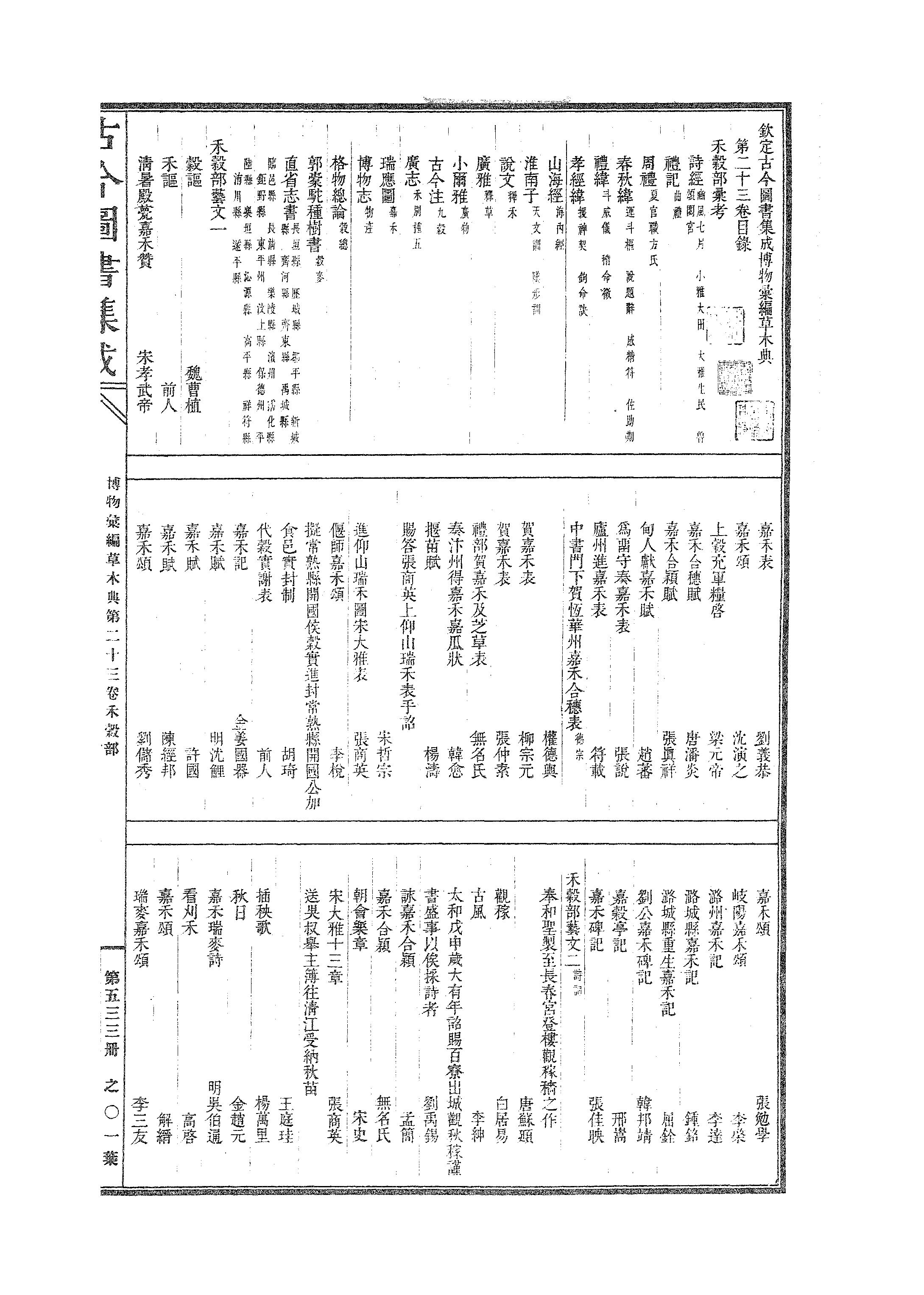 533 古今图书集成·博物汇编·草木典·卷二十三.pdf 第2页