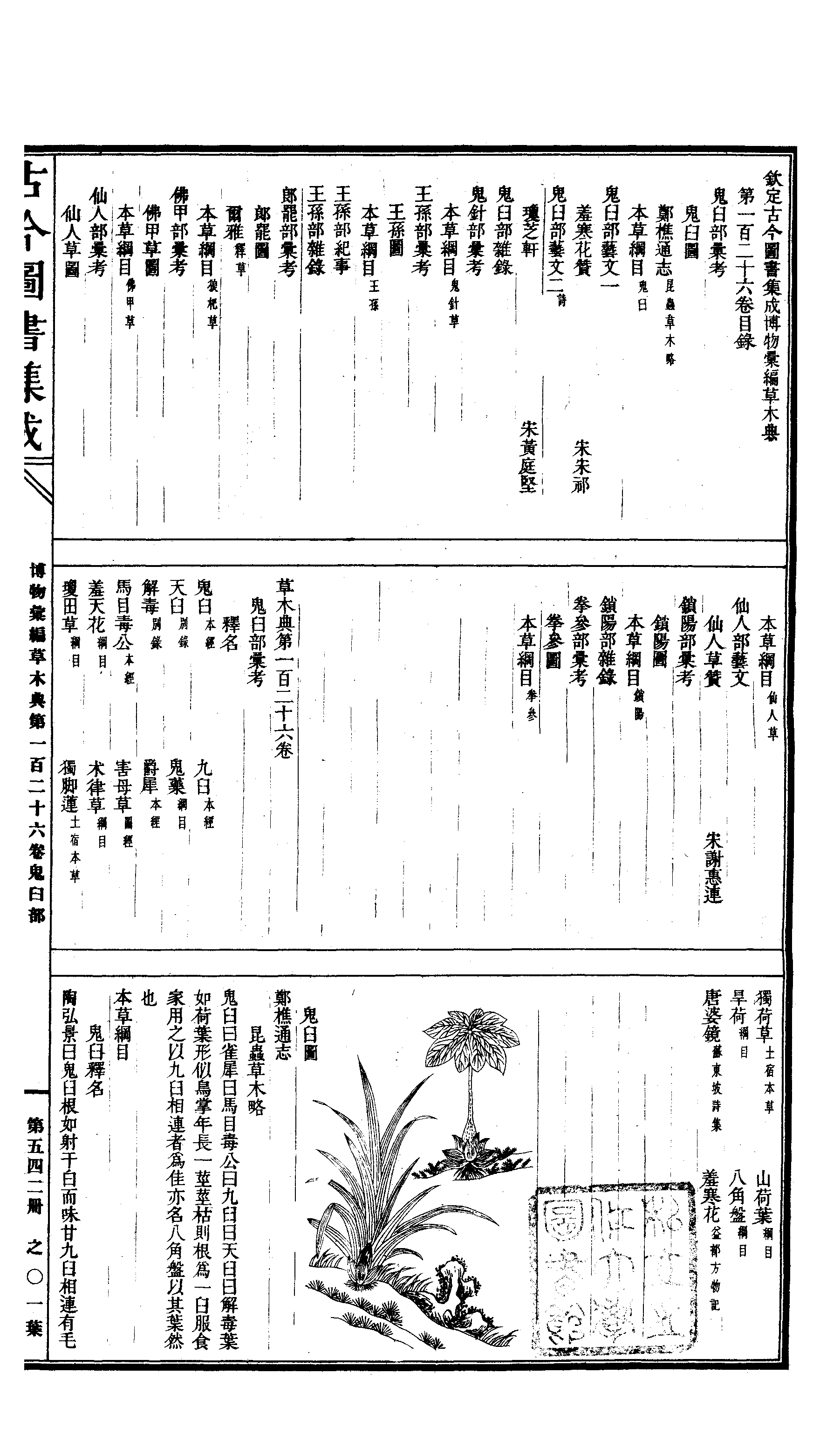 542 古今图书集成·博物汇编·草木典·卷一百二.pdf 第2页