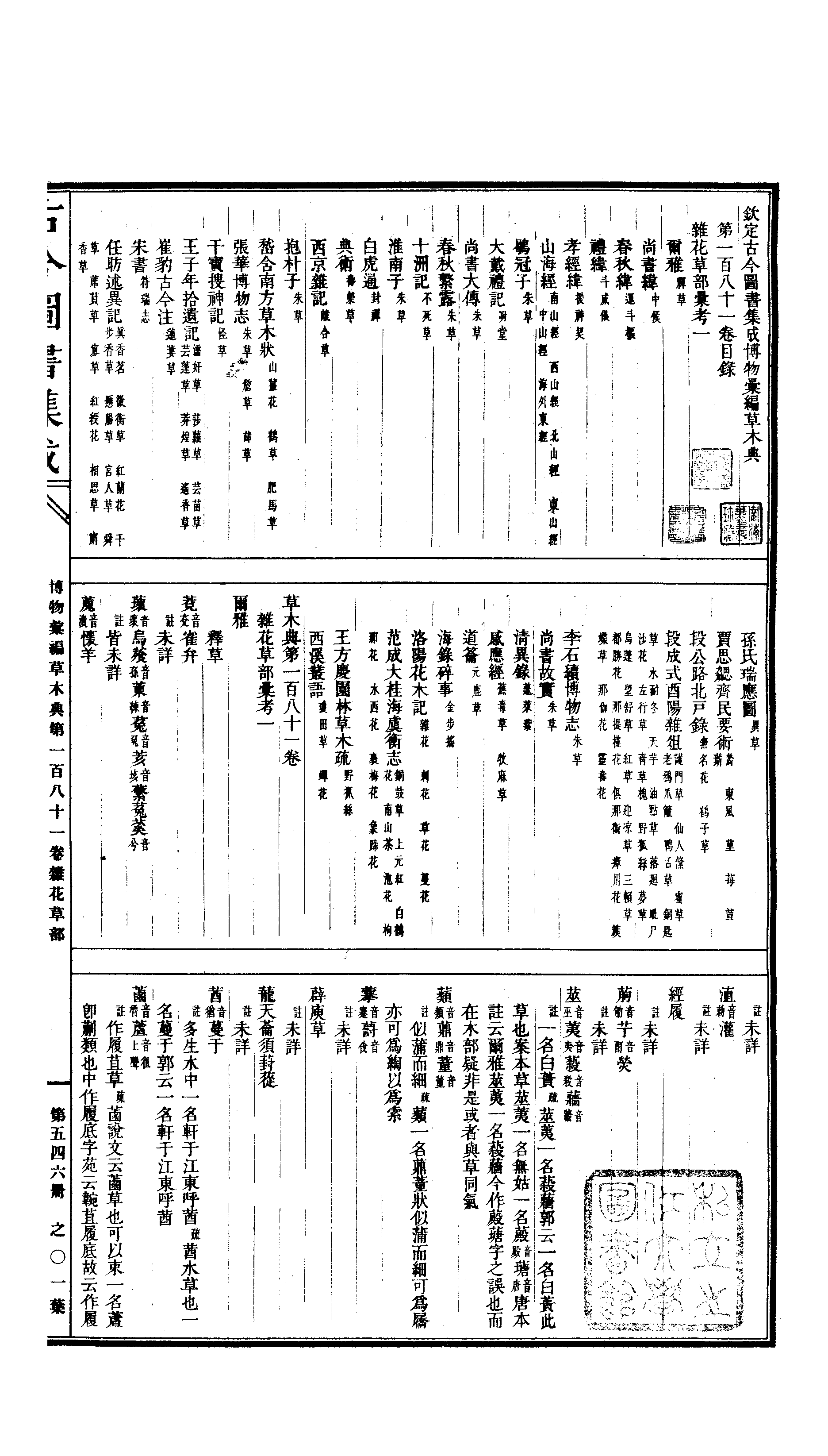 546 古今图书集成·博物汇编·草木典·卷一百八.pdf 第2页