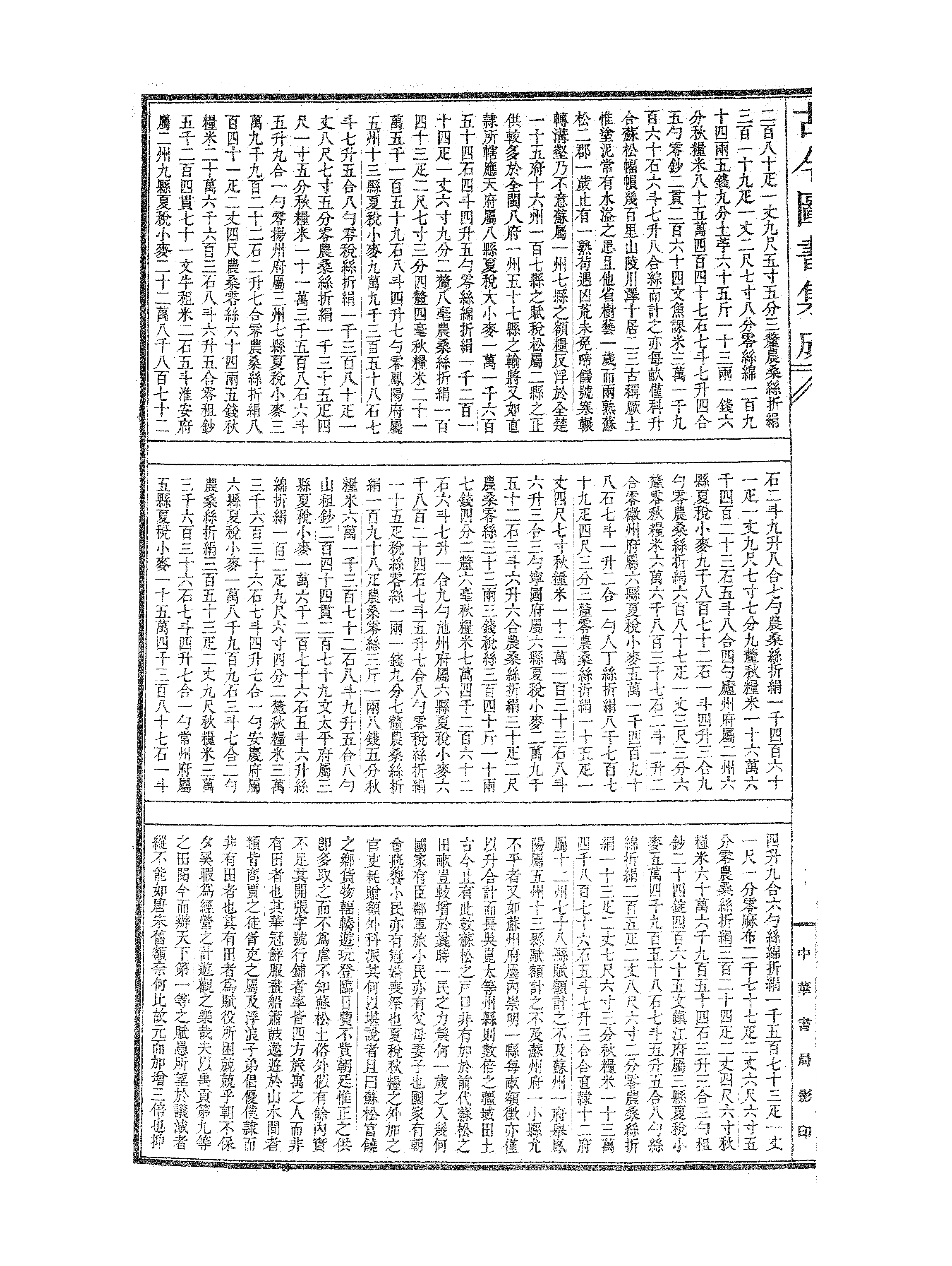 688 古今图书集成·经济汇编·食货典·卷一百四十三~卷一百五十六.pdf 第3页