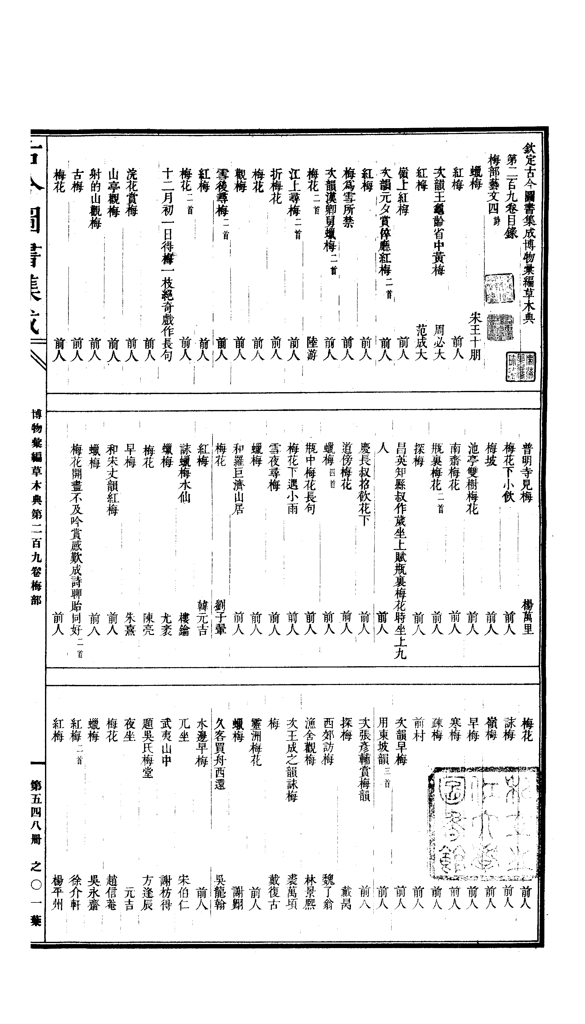 548.古今图书集成·博物汇编·卷二百九至卷二百.pdf 第2页