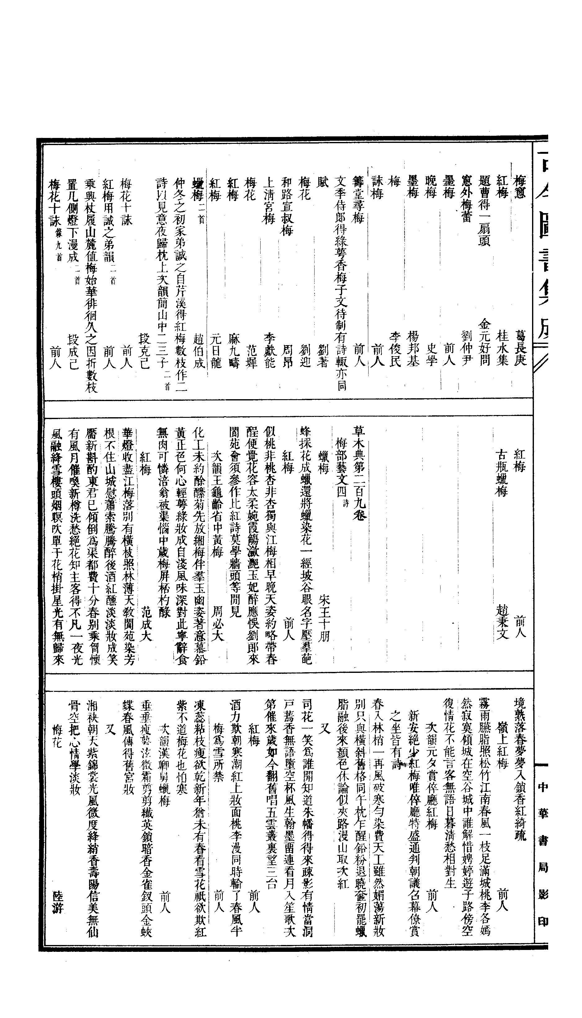 548.古今图书集成·博物汇编·卷二百九至卷二百.pdf 第3页