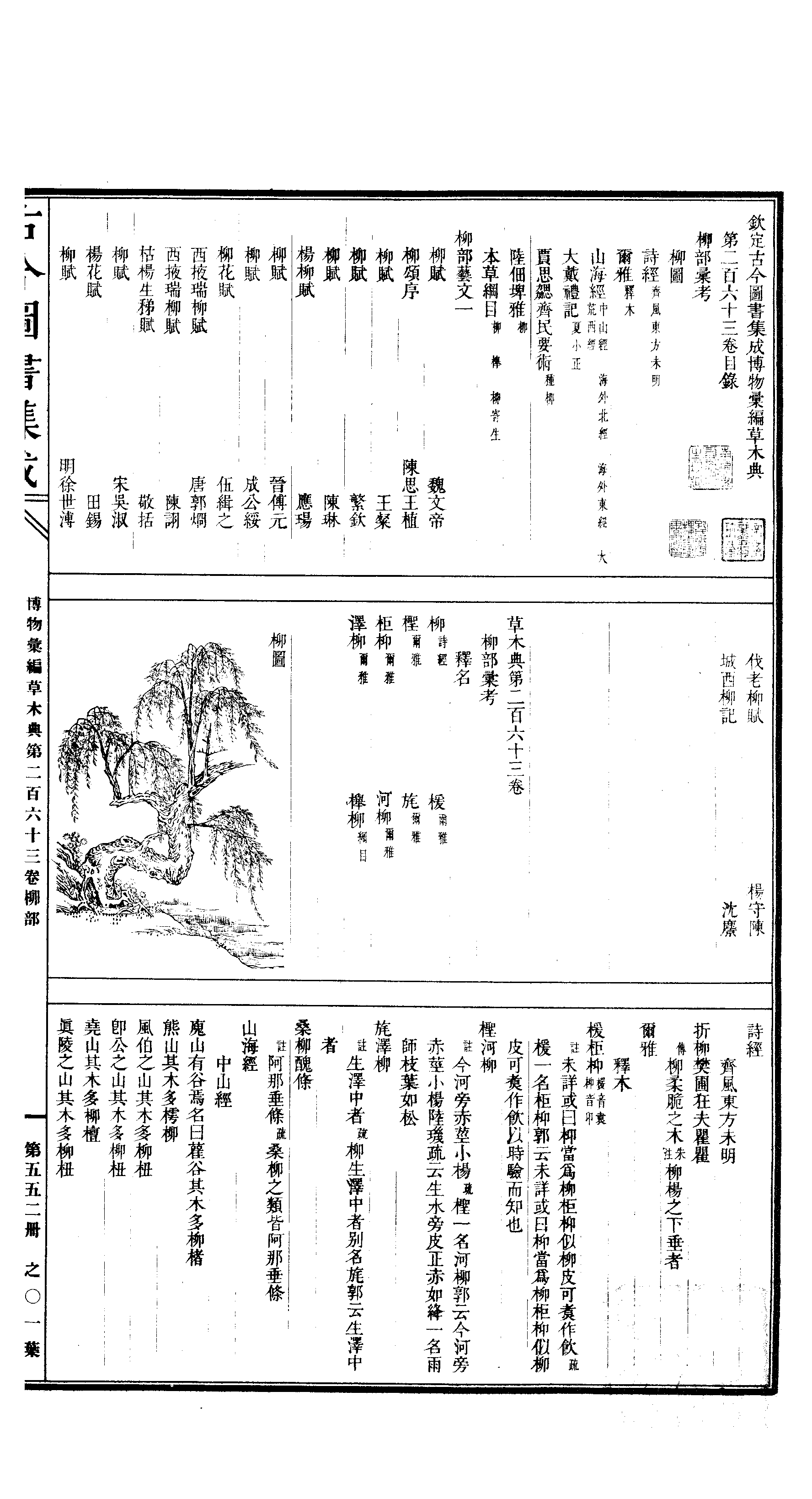 552 古今图书集成·博物汇编·草木典.pdf 第2页