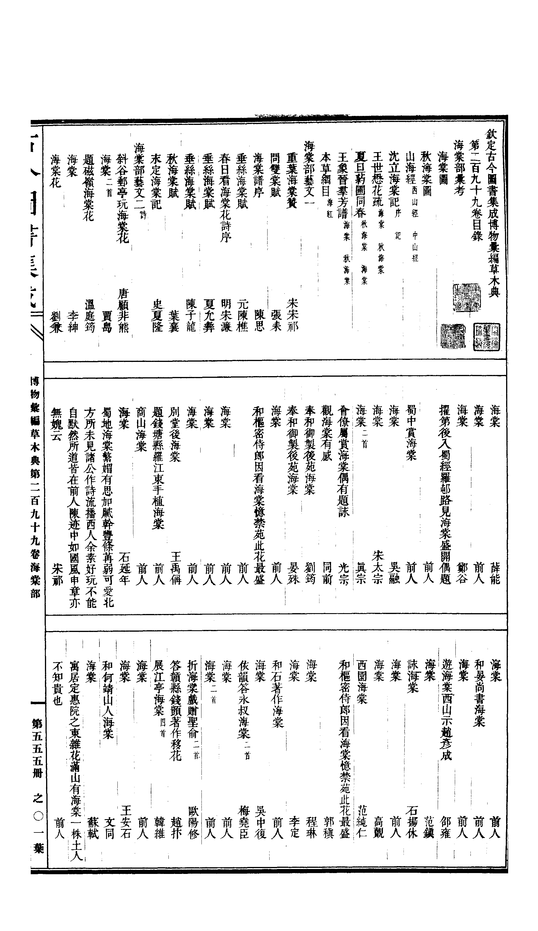 555 古今图书集成·博物汇编·草木典.pdf 第2页