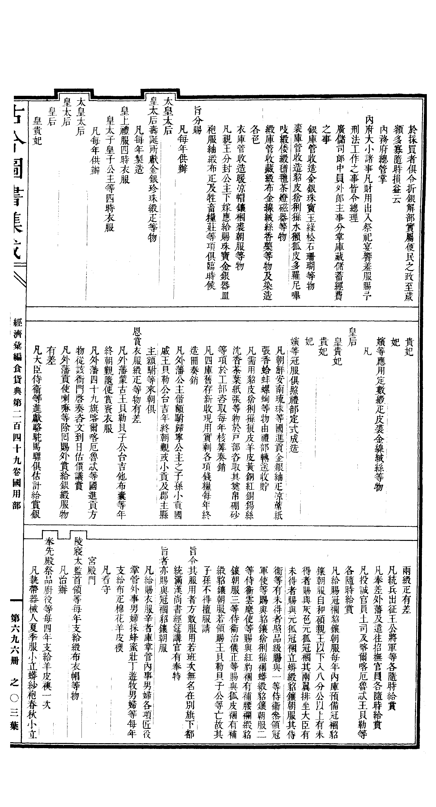 696 古今图书集成·经济汇编·食货典·卷二百四.pdf 第6页