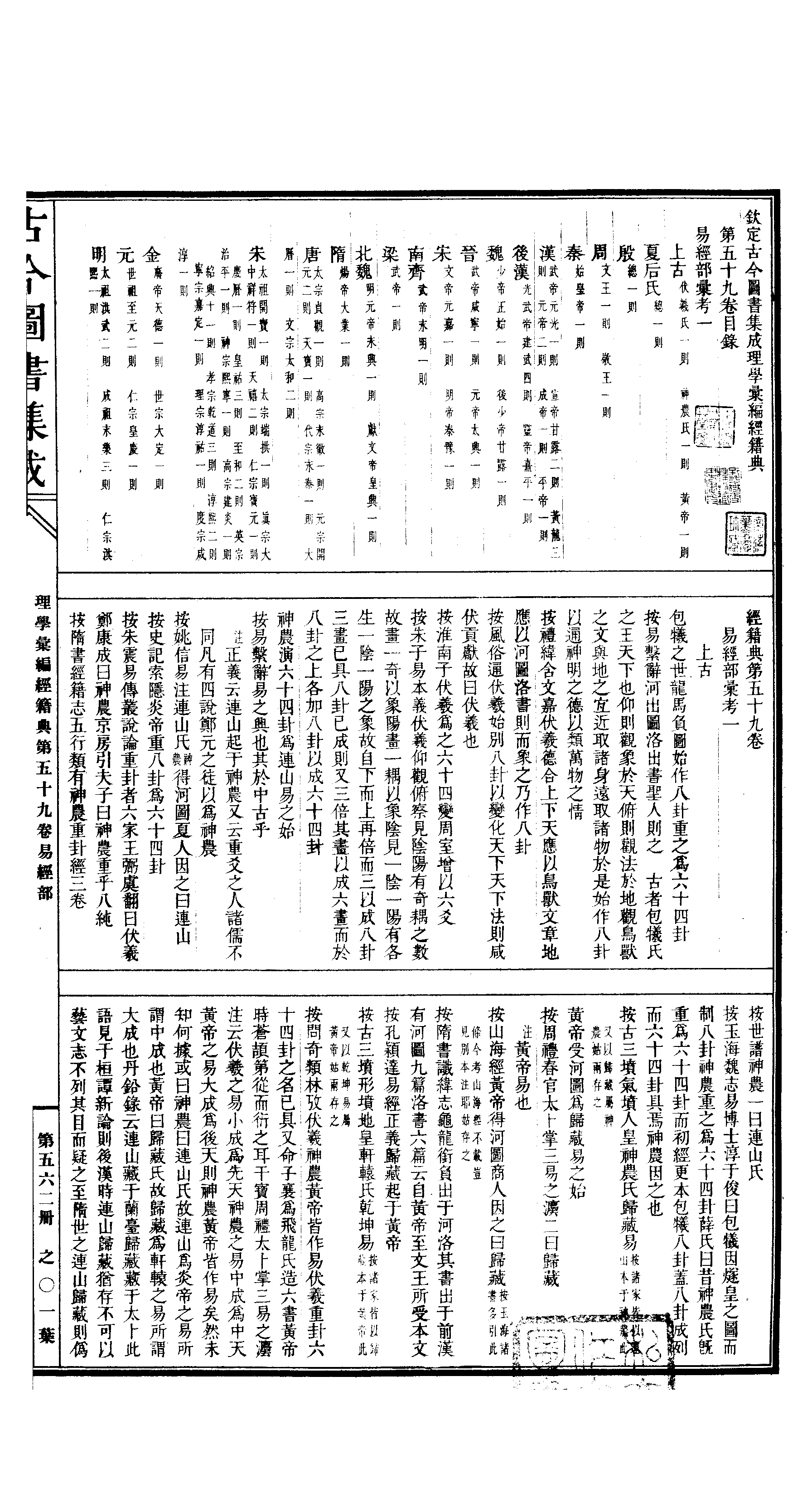 562 古今图书集成·理学汇编·经籍典.pdf 第2页