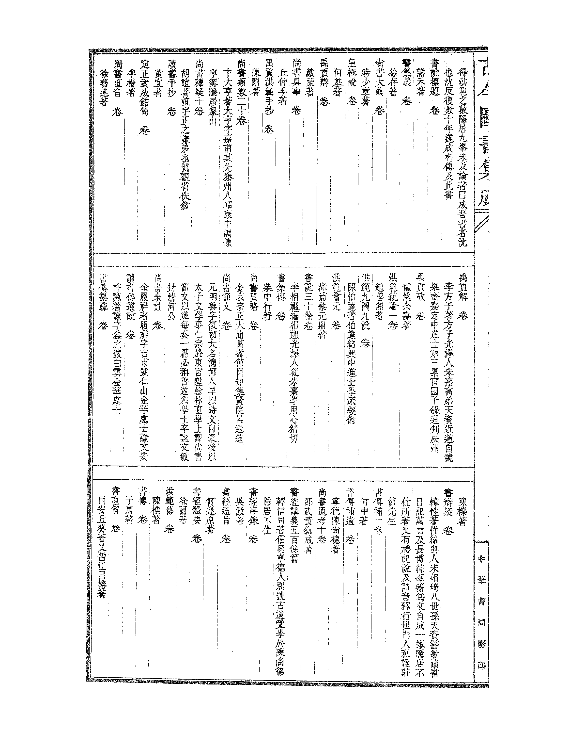 567 古今图书集成·理学汇编·经籍典.pdf 第3页